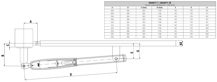 Schéma de prédisposition pour installation standard avec tableau des cotes A, B, C, D, E, G, α pour SMARTY 7 / SMARTY 7R