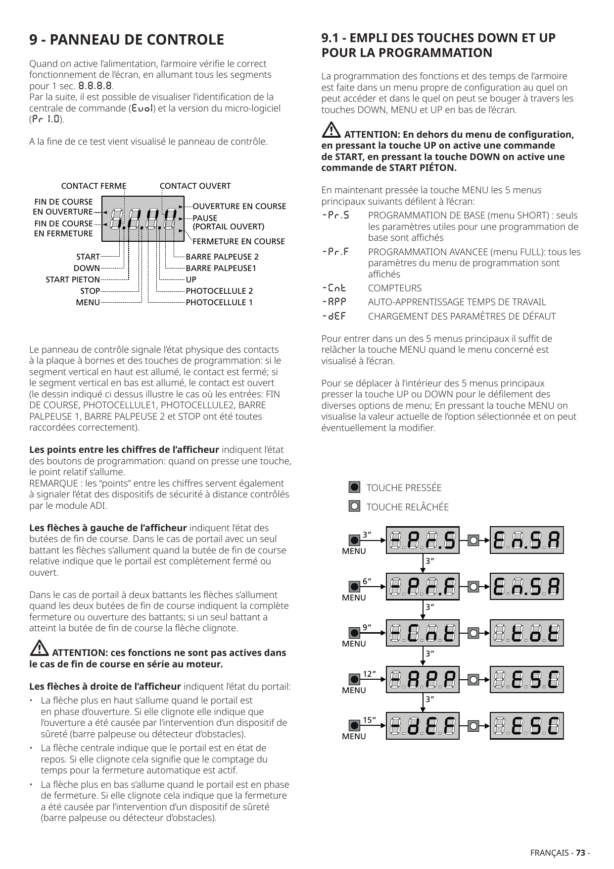 Représentation de l'afficheur indiquant l'état des contacts (fin de course, photocellules, barres palpeuses, start, stop) et l'état du portail