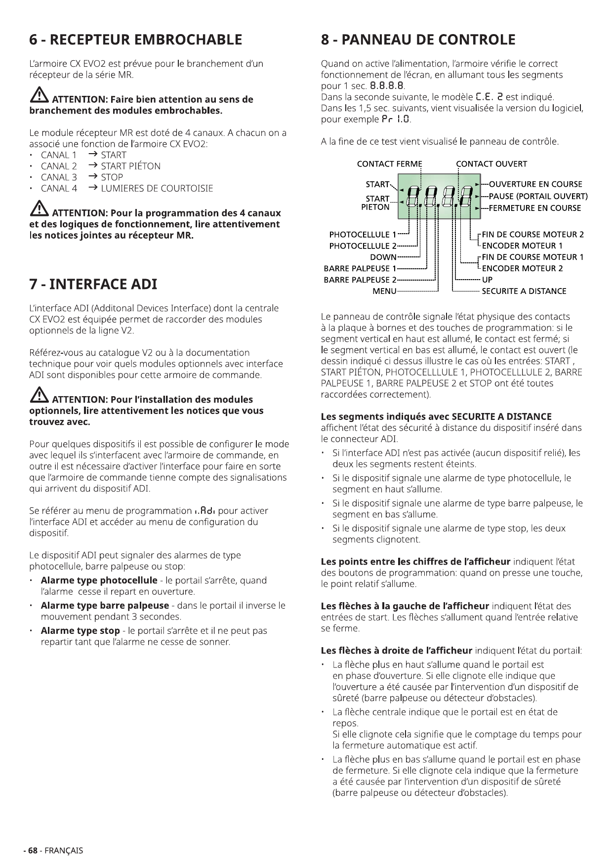 Légende du panneau de contrôle et des segments d'affichage de l'état des entrées