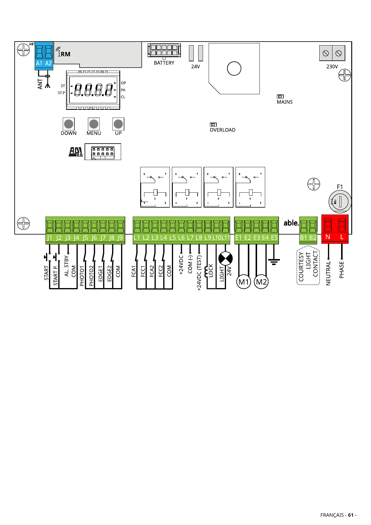 Schéma général de l'armoire de commande CX EVO2 avec identification des bornes et connecteurs