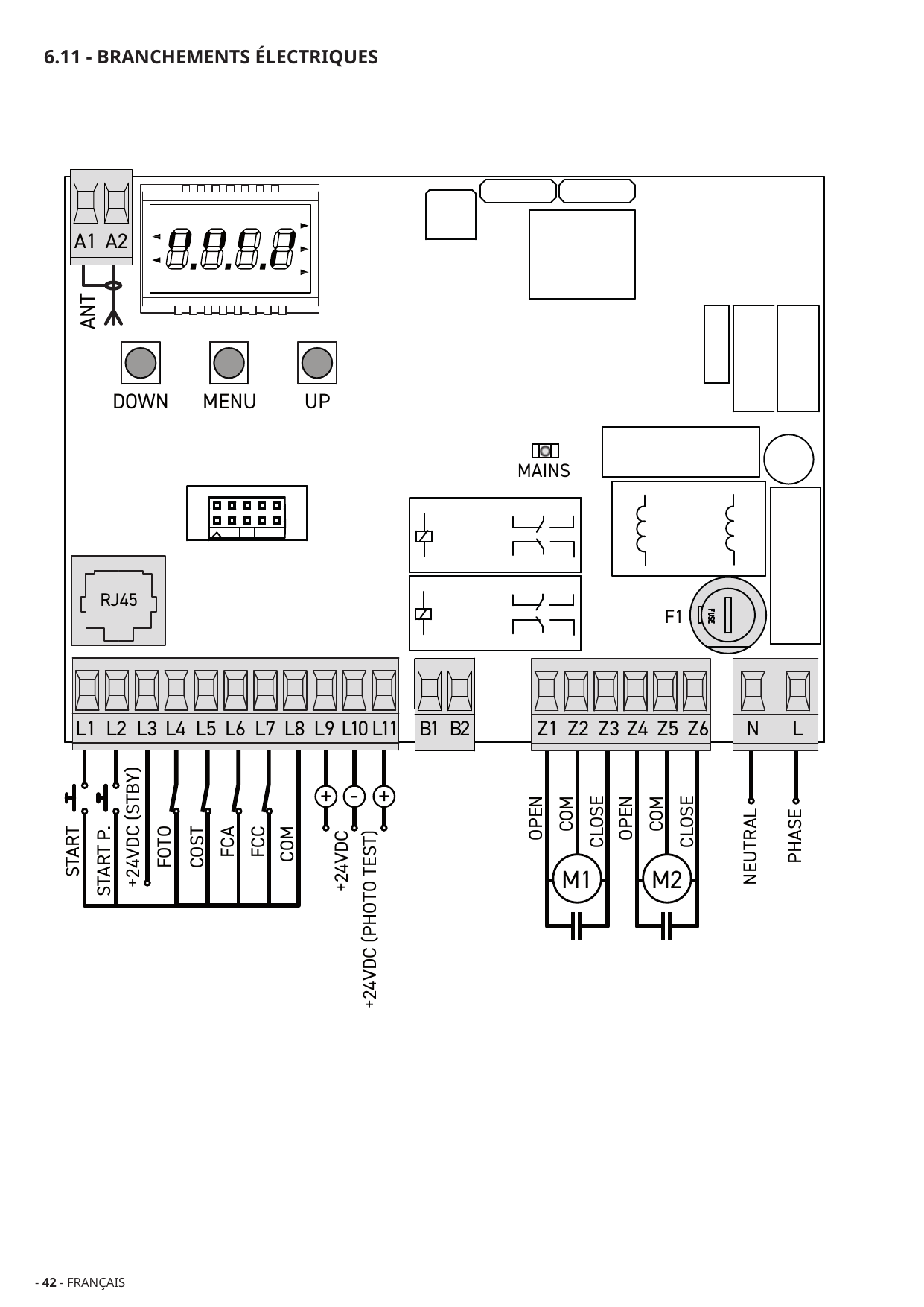 Schéma des branchements électriques de la carte : bornes A1-A2 (antenne), L1 à L11 (commandes/accessoires), B1-B2 (clignotant), Z1 à Z6 (moteurs M1 et M2), N-L (alimentation), fusible F1, connecteur RJ45, LED MAINS, touches DOWN/MENU/UP et afficheur.
