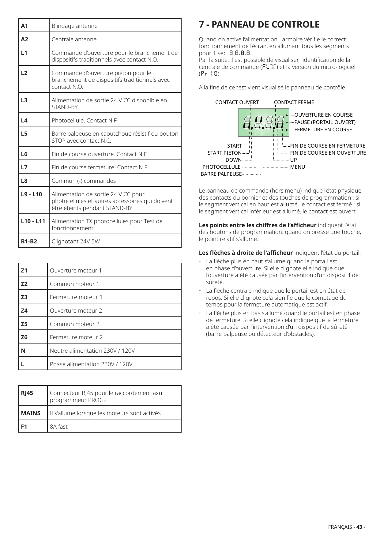 Schéma du panneau de contrôle indiquant l'état des contacts et touches : contact ouvert / contact fermé, ouverture en course, pause (portail ouvert), fermeture en course, fin de course en fermeture, fin de course en ouverture, START, START piéton, DOWN, MENU, UP, photocellule, barre palpeuse.