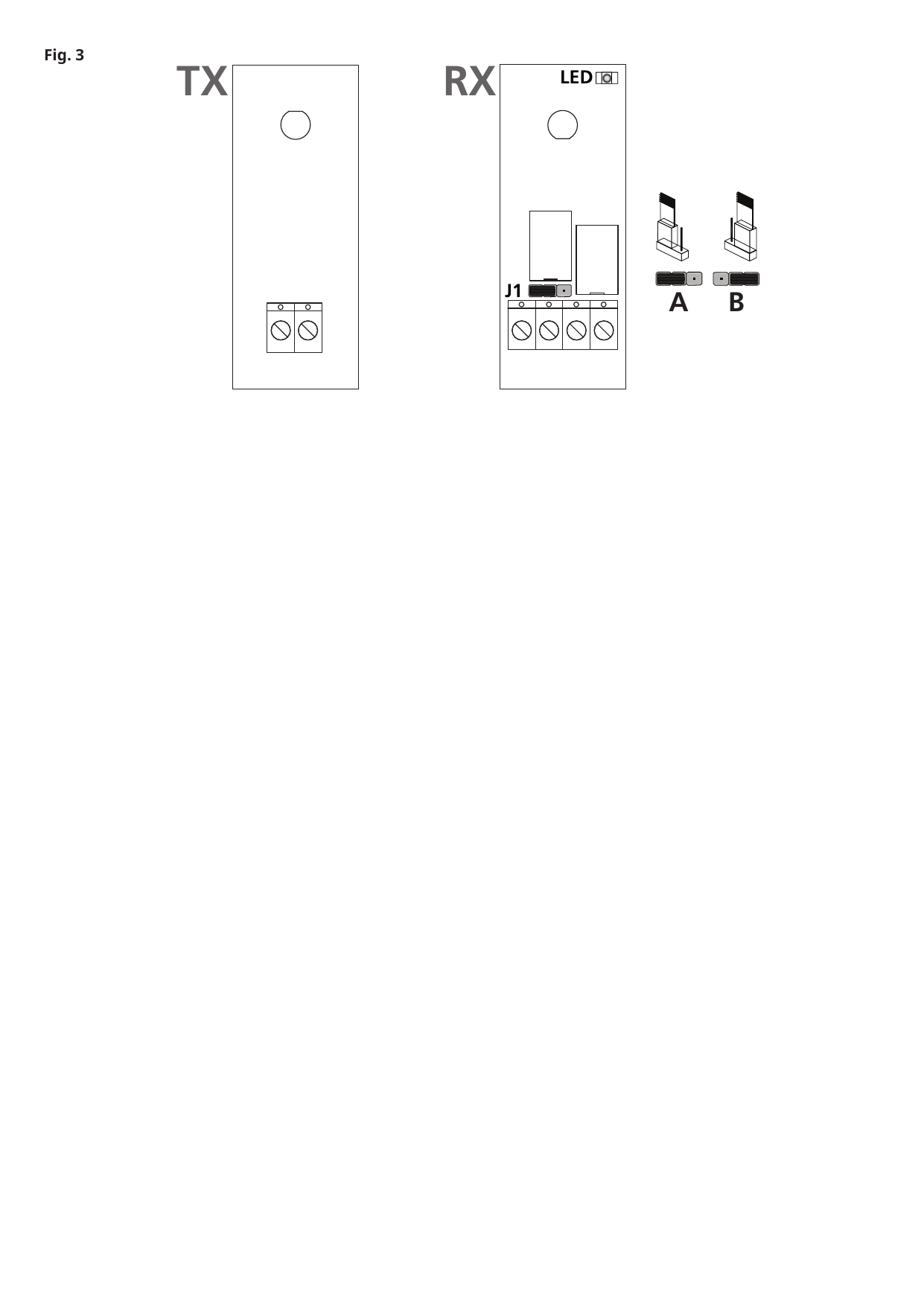 Fig. 3 – Cartes TX et RX, position du LED, cavalier J1 et positions A / B.