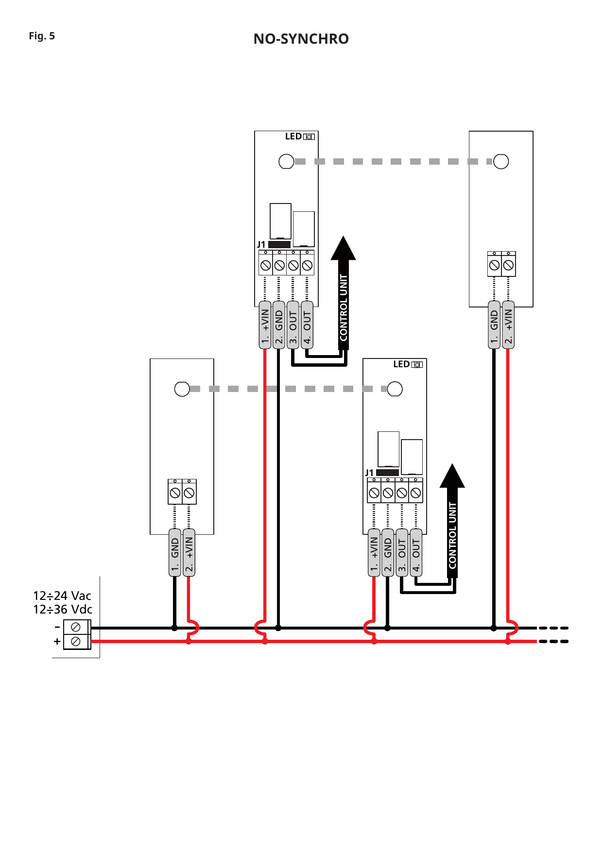 Fig. 5 – Schéma de raccordement NO-SYNCHRO (alimentation 12÷24 Vac / 12÷36 Vdc).