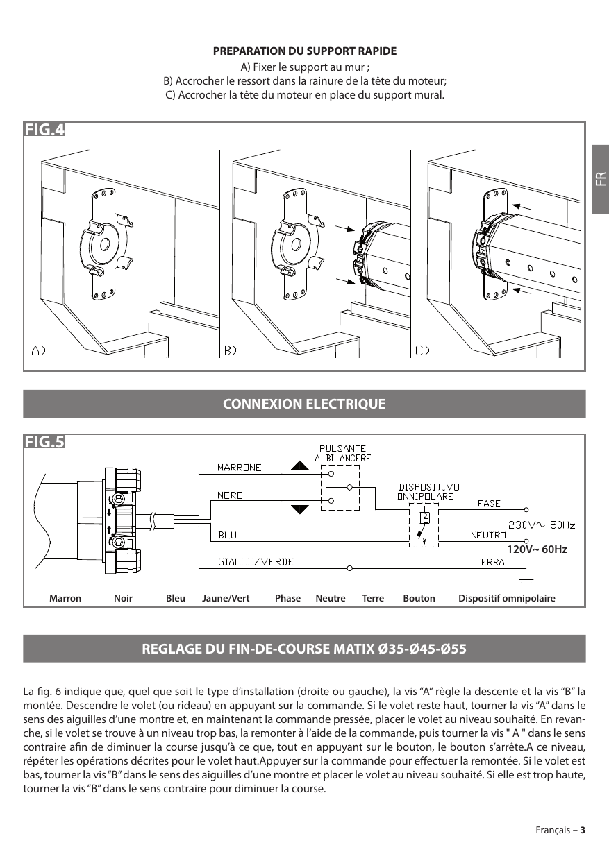 Fig. 4 — Étapes A, B et C de préparation et de fixation du support rapide.