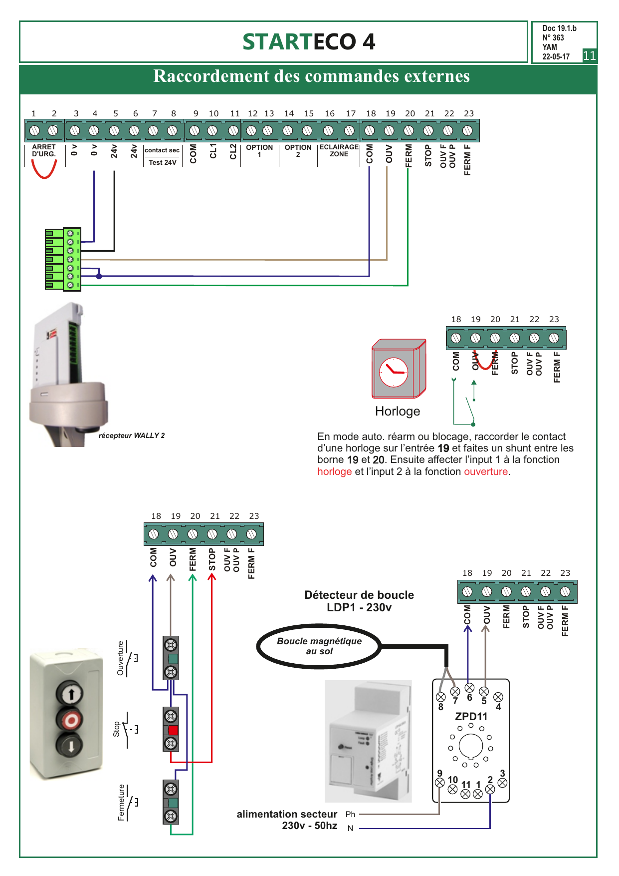 Schémas de raccordement des commandes externes : récepteur WALLY 2, boîtier de commande, horloge et détecteur de boucle LDP1/ZPD11 sur les bornes 18 à 23