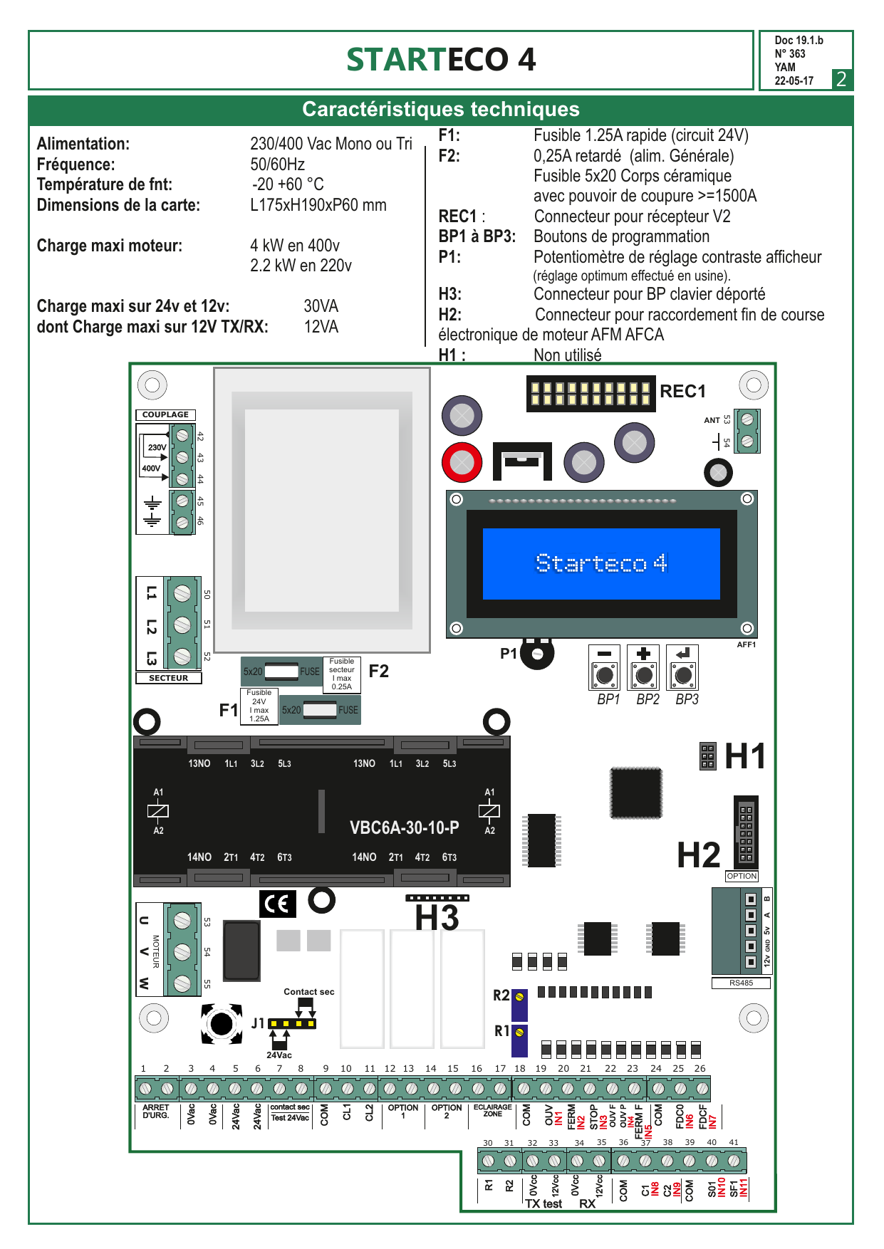 Implantation de la carte STARTECO 4 : borniers de couplage/secteur/moteur, transformateur, contacteur, afficheur, boutons BP1-BP3, connecteurs REC1, H1, H2, H3, RS485 et bornier de raccordement des accessoires (bornes 1 à 55)