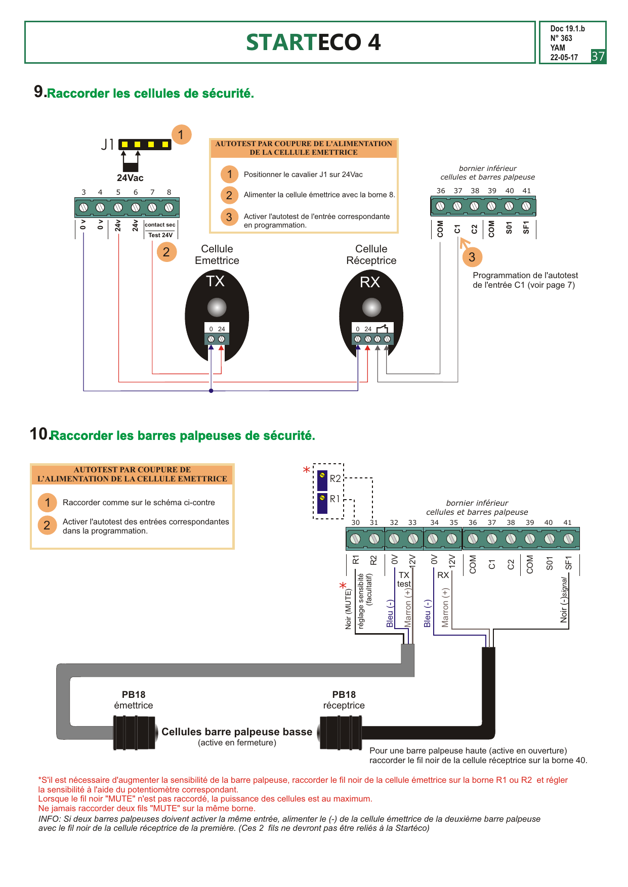 Schéma de pontage des entrées de sécurité non utilisées (arrêt d'urgence bornes 1-2, cellules, barres palpeuses, fins de course) et repérage des boutons BP1/BP2/BP3