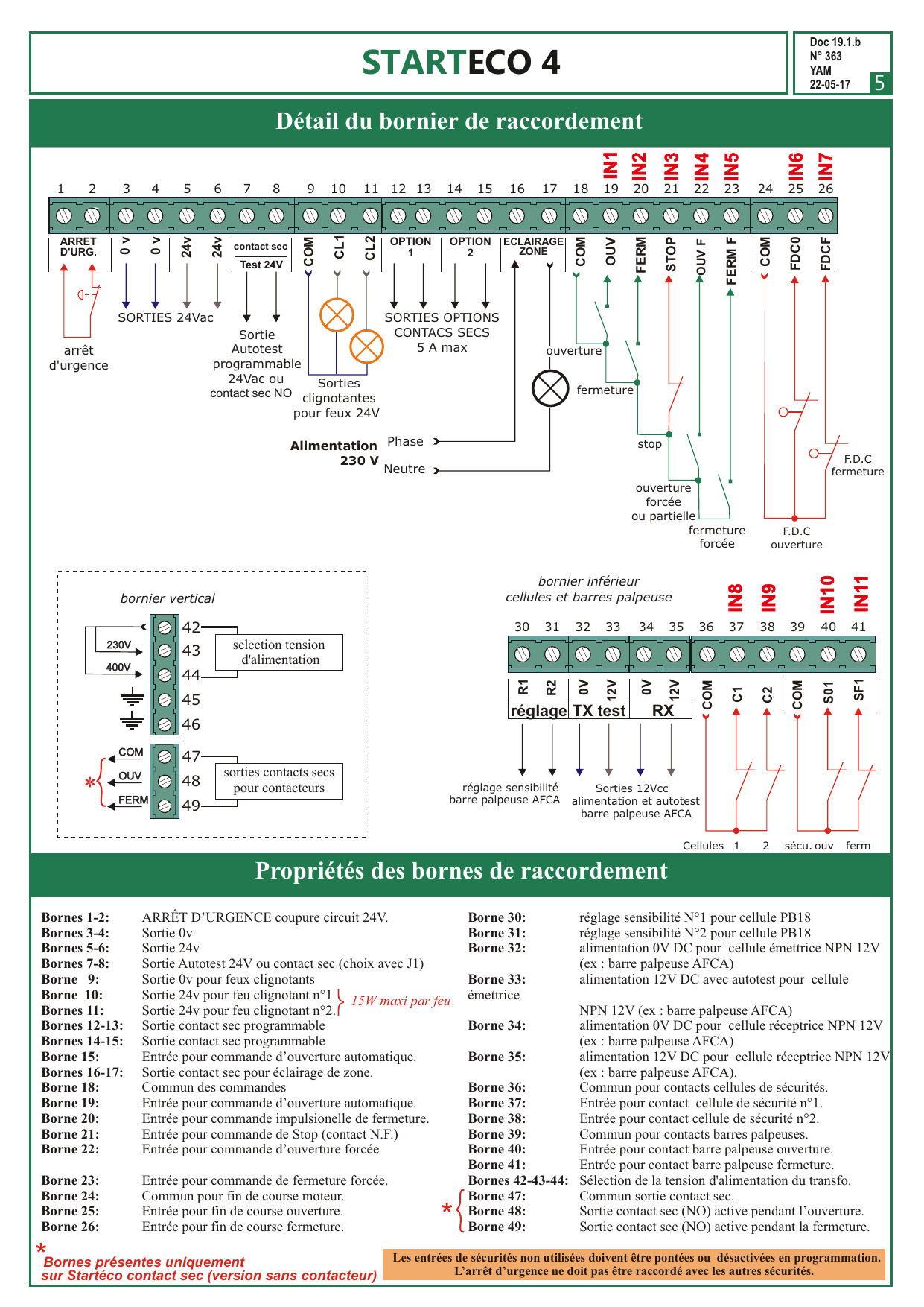 Schéma détaillé du bornier de raccordement (bornes 1 à 49) avec repérage des entrées IN1 à IN11, sorties 24 Vac, options contacts secs, sécurités cellules et barres palpeuses, sélection de tension d'alimentation