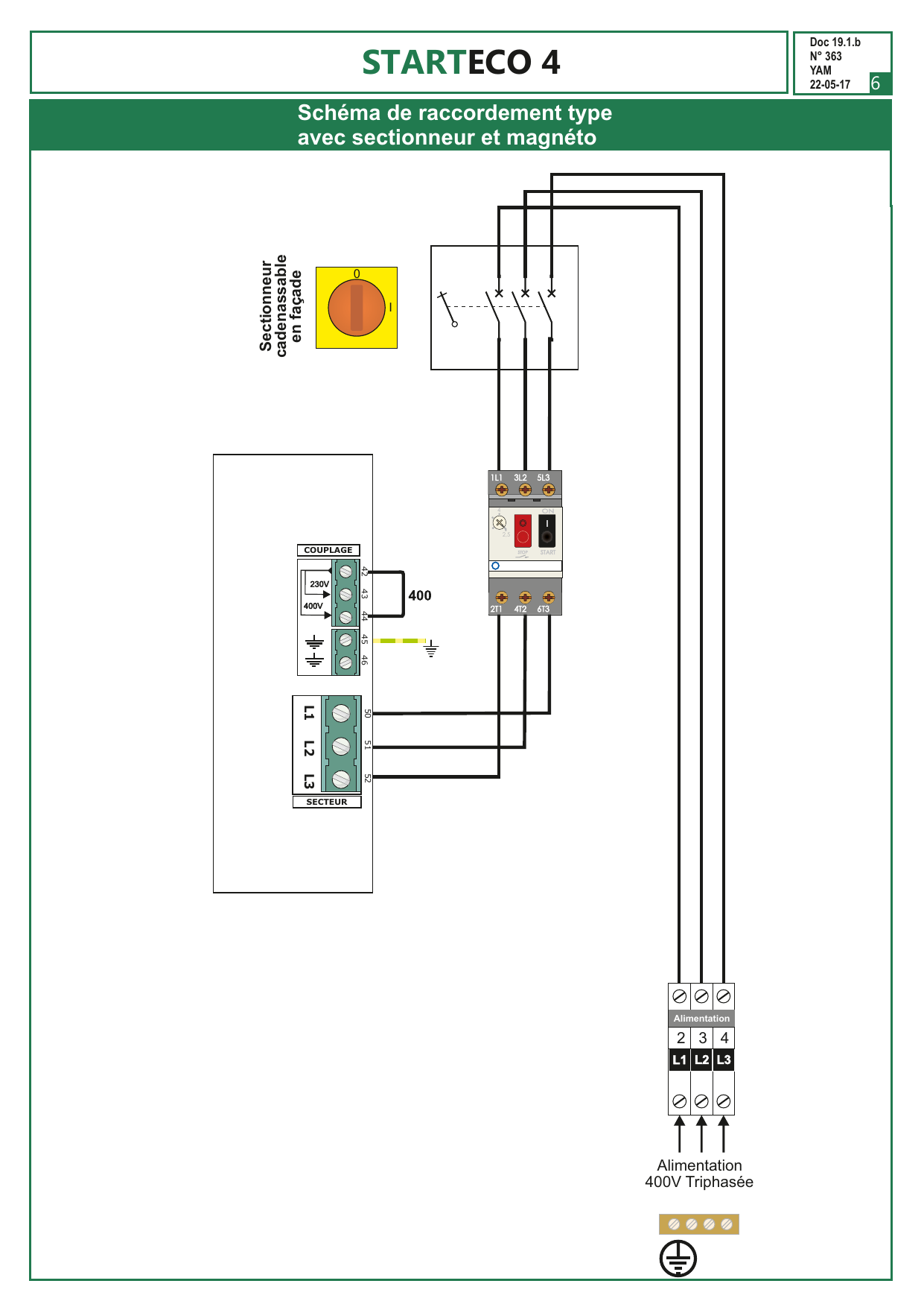 Schéma de raccordement type avec sectionneur cadenassable en façade et disjoncteur magnéto-thermique sur alimentation 400 V triphasée