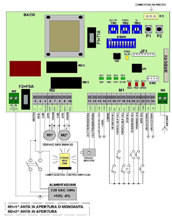 Schéma de l'implantation de la carte BA230 avec borniers, trimmers, dip-switches et schéma de câblage