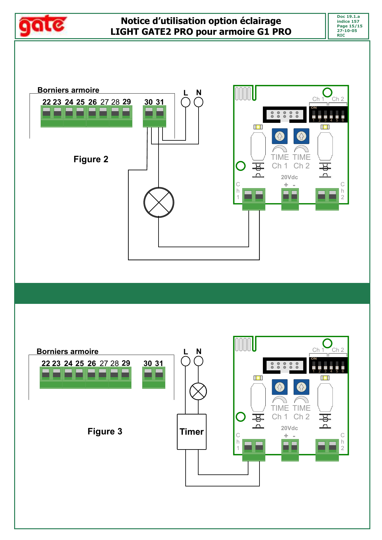 Figure 2 : raccordement de l'éclairage alimenté par L/N via le contact sec de la carte option, relié aux borniers 30-31 de l'armoire
