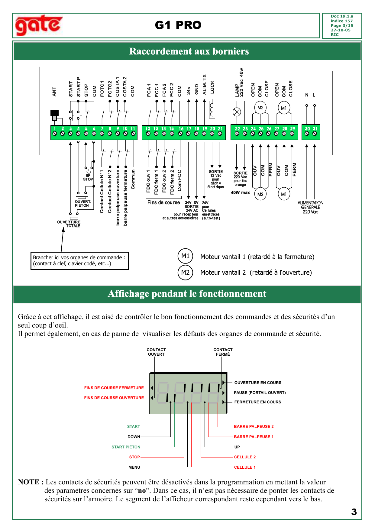 Schéma de raccordement aux borniers (bornes 1 à 31) : antenne, START, STOP, photocellules, barres palpeuses, fins de course, sortie 24V, gâche électrique, feu orange, moteurs M1/M2 et alimentation générale 220 Vac