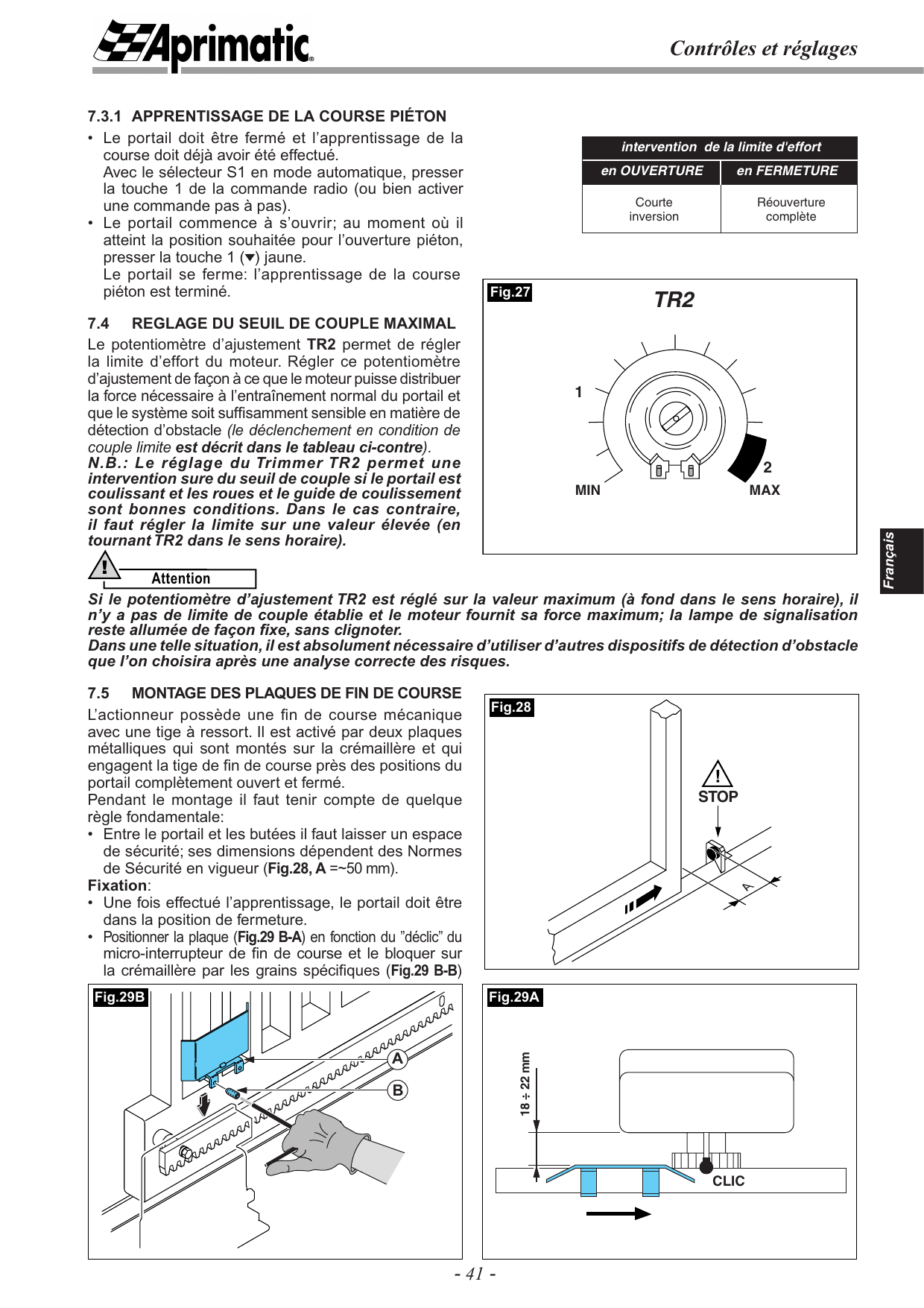 Fig.27 — Potentiomètre TR2 (réglage du seuil de couple, de MIN à MAX)