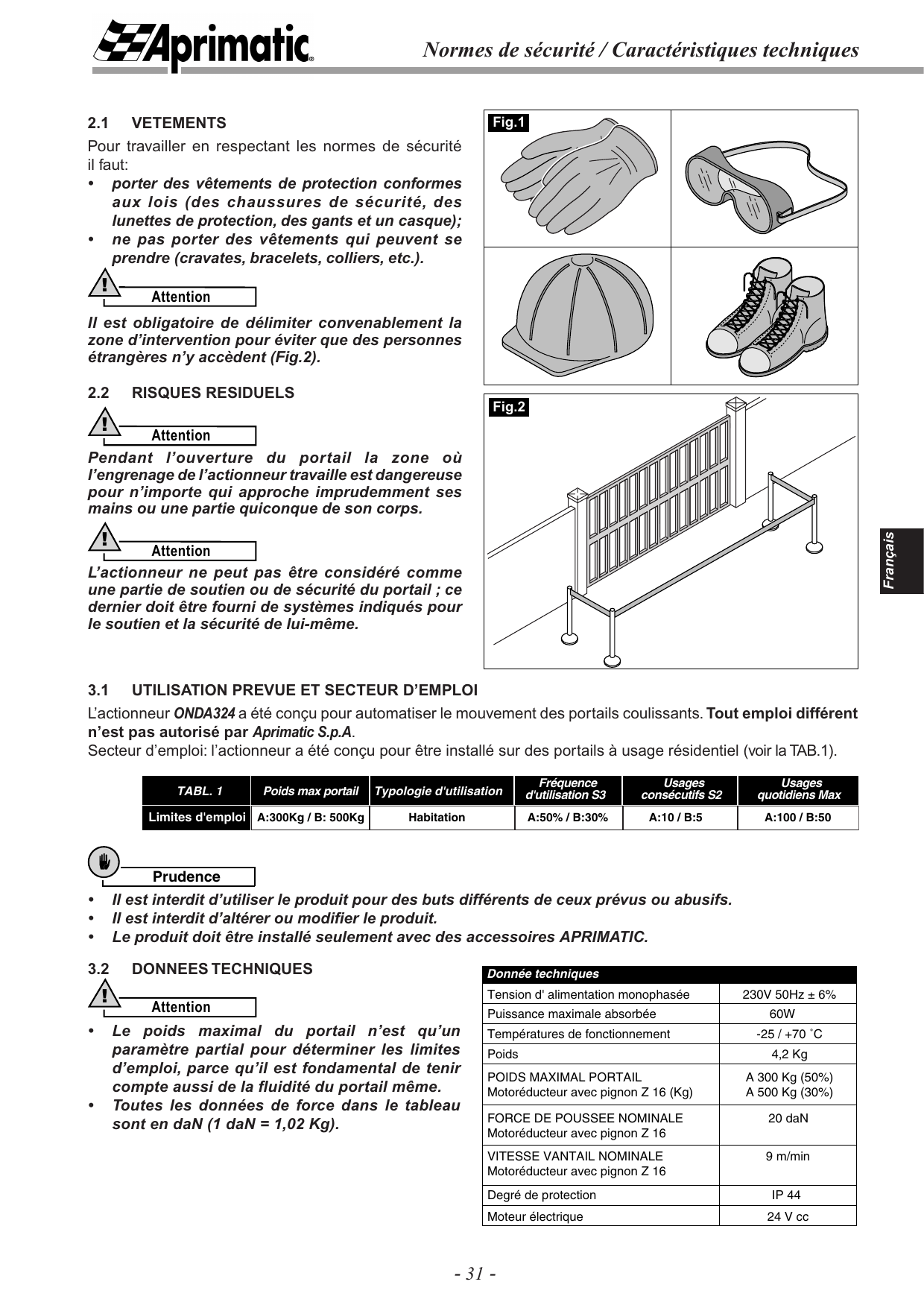 Fig.1 — Équipements de protection individuelle : gants, lunettes, casque, chaussures de sécurité
