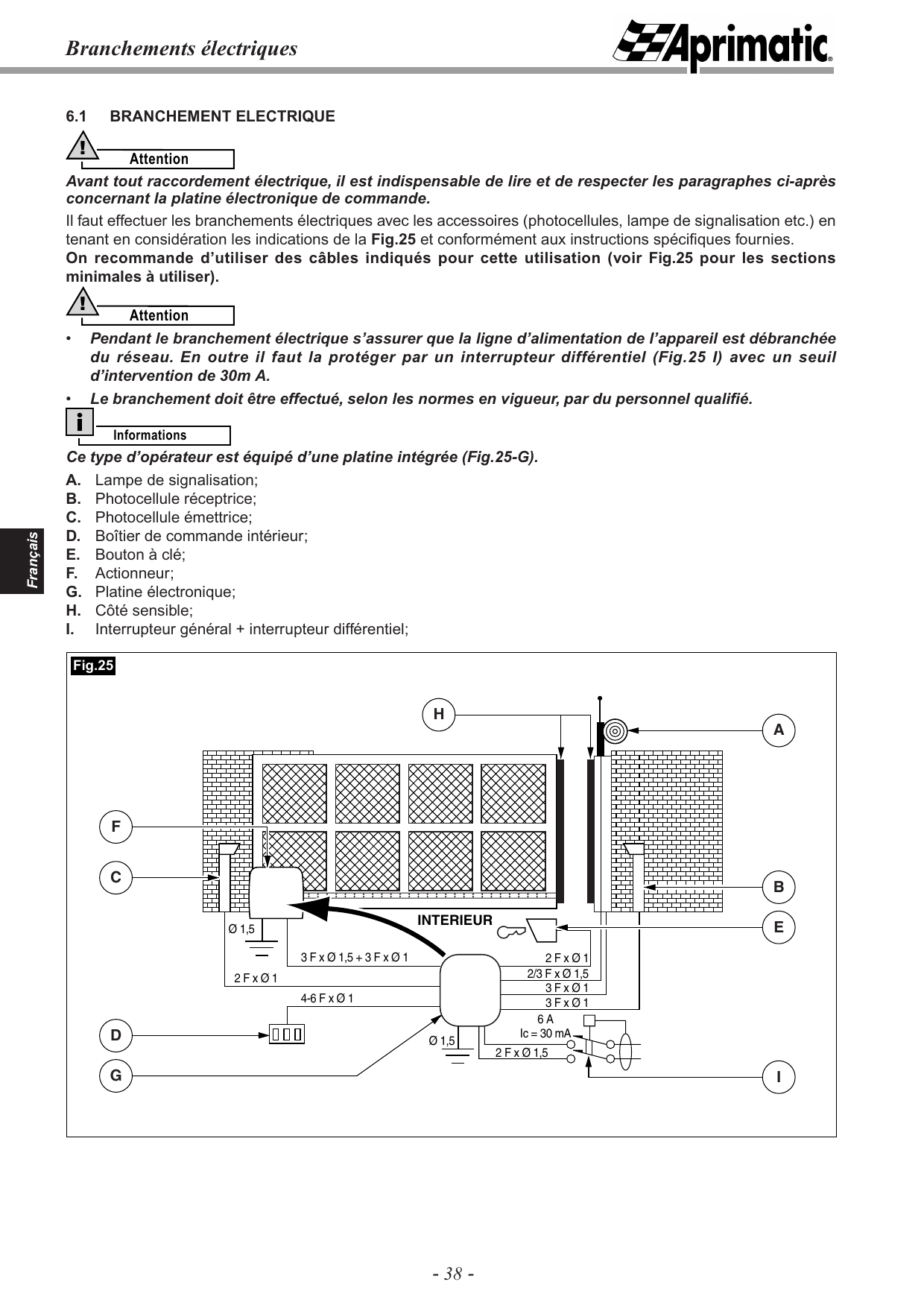 Fig.25 — Schéma général d'installation avec sections de câbles recommandées