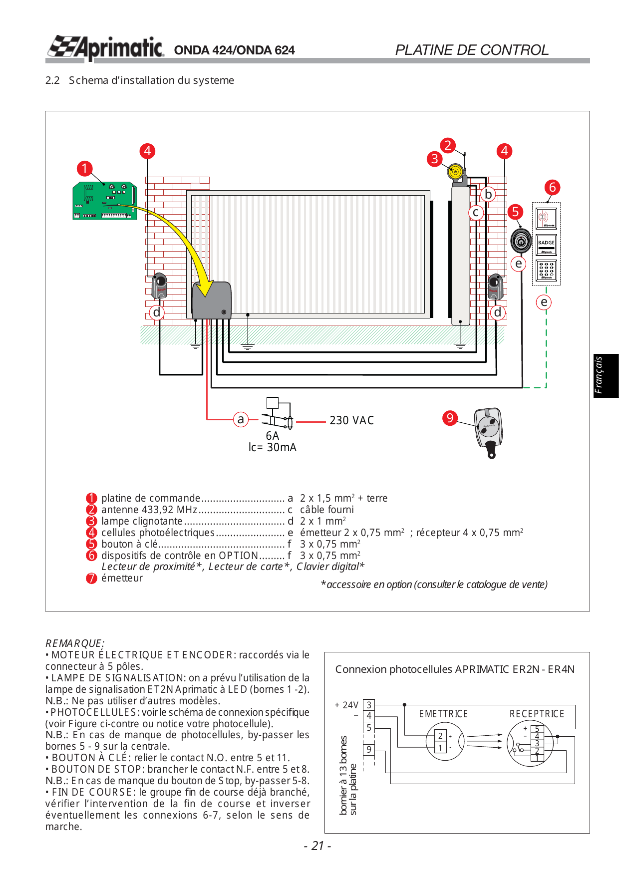 Schéma d'installation du système : platine, antenne, lampe clignotante, photocellules, bouton à clé et alimentation 230 VAC.