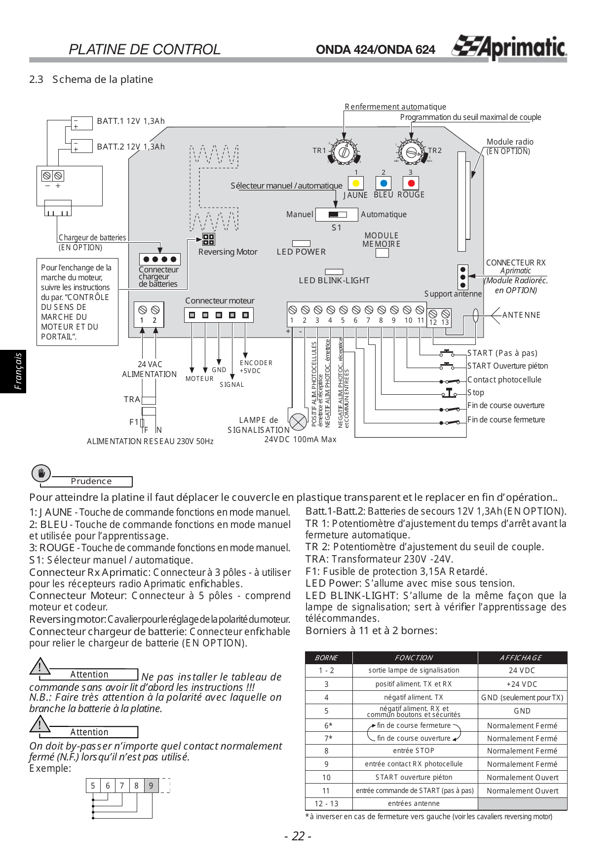 Schéma de la platine électronique de commande : connecteurs, potentiomètres TR1/TR2, sélecteur S1, LED, borniers et raccordements.