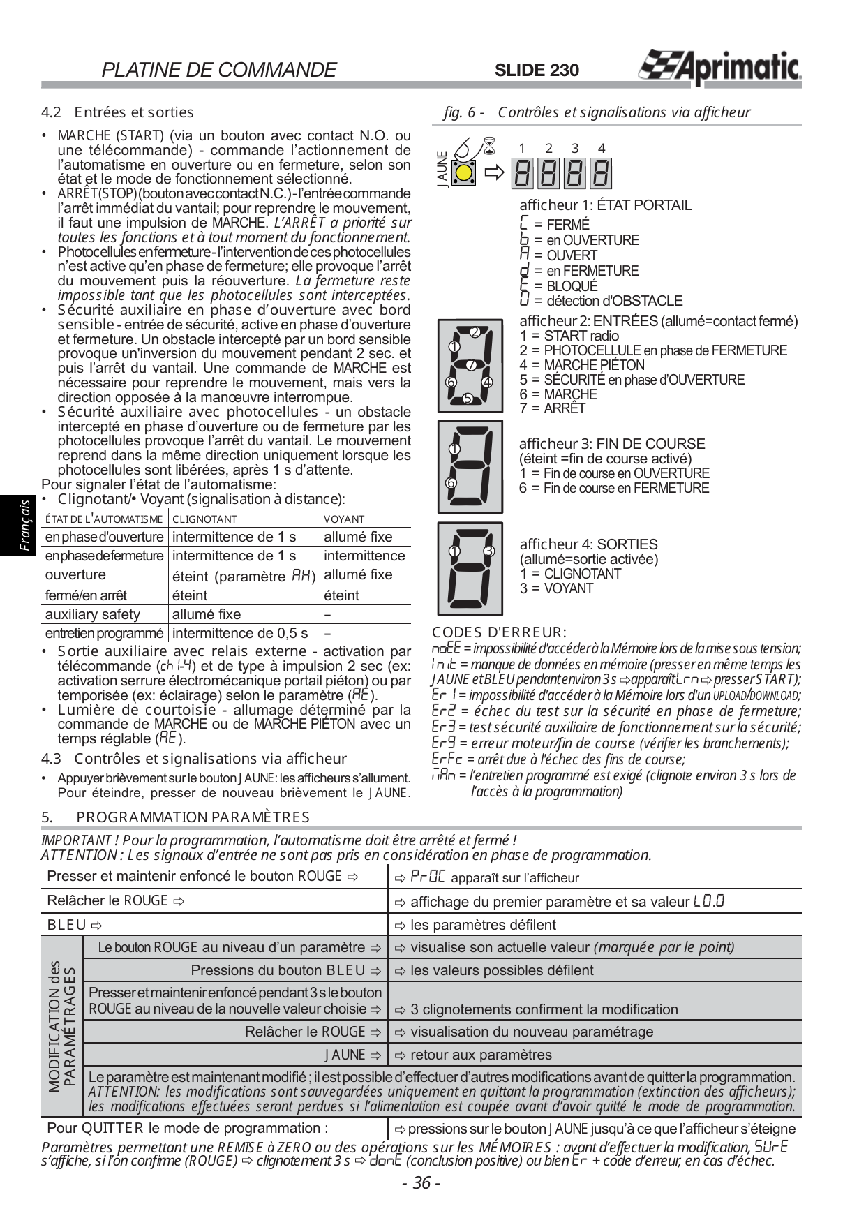 fig. 6 - Contrôles et signalisations via afficheur (état du portail, entrées, fins de course, sorties).
