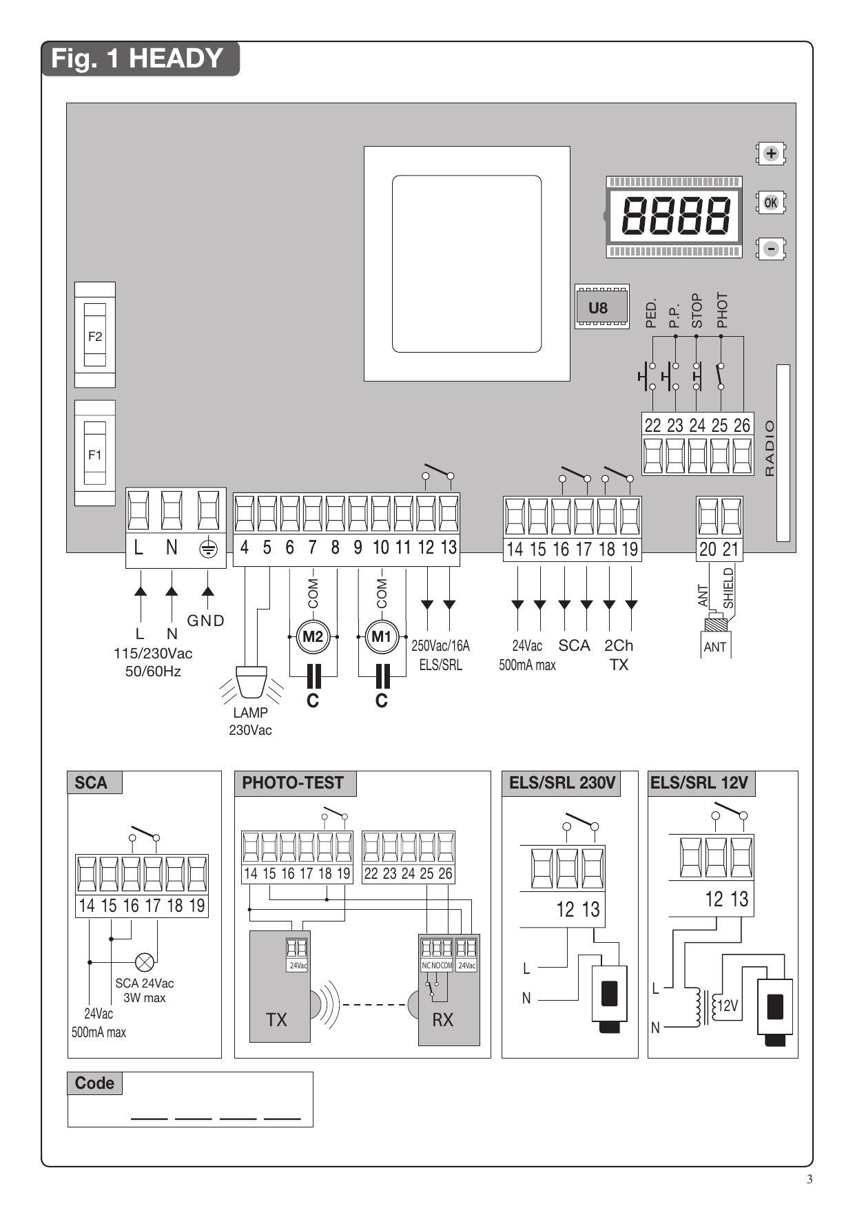 Schéma de branchement de la centrale HEADY : bornier d'alimentation (L-N-GND), sorties moteurs M1/M2, clignotant LAMP 230Vac, contact ELS/SRL, alimentation 24Vac, SCA, 2Ch/TX, antenne, entrées PED/P.P./STOP/PHOT, et schémas de raccordement SCA, PHOTO-TEST (TX/RX), ELS/SRL 230V et ELS/SRL 12V.