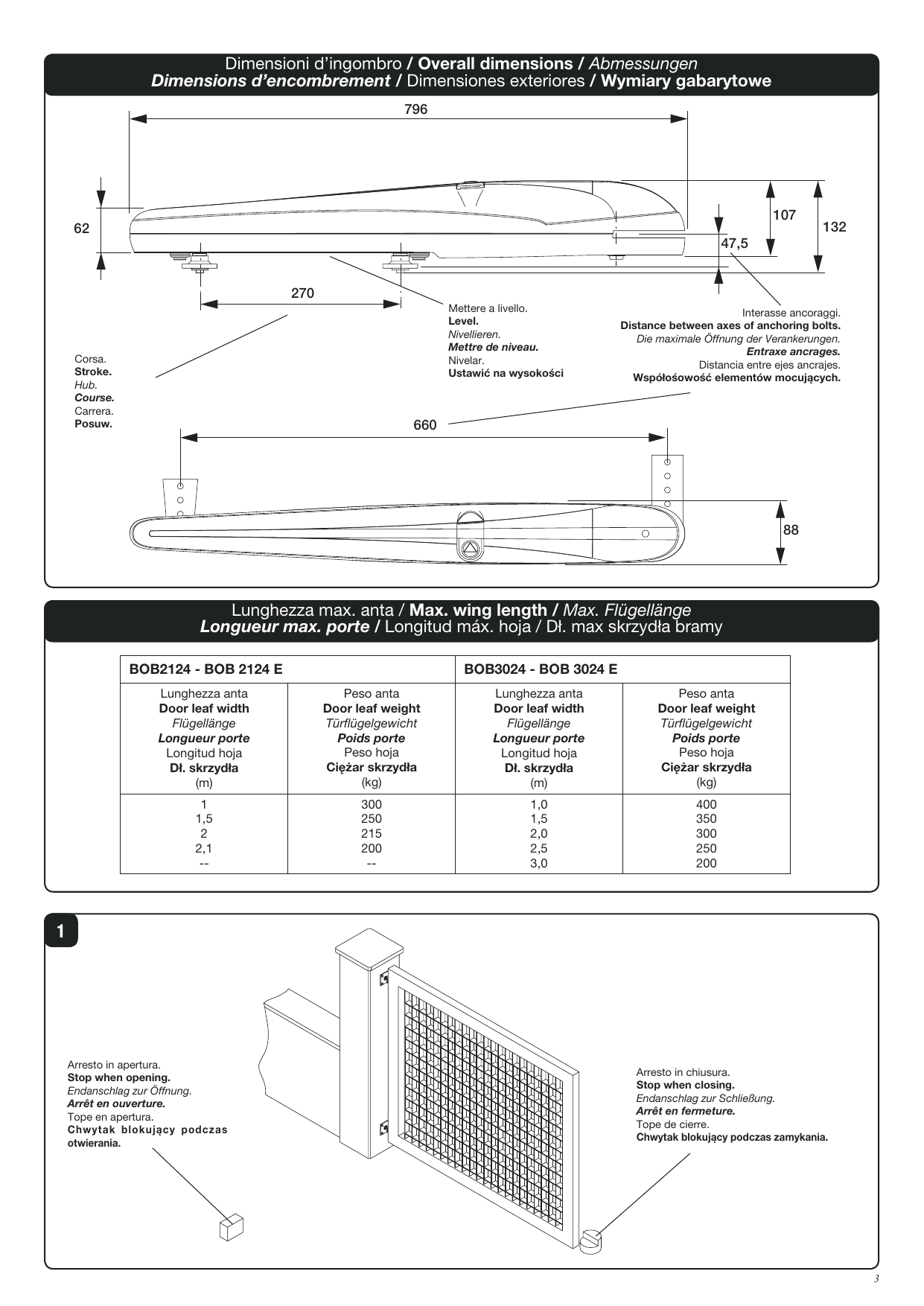 Schéma coté des dimensions d'encombrement du vérin et position des ancrages.