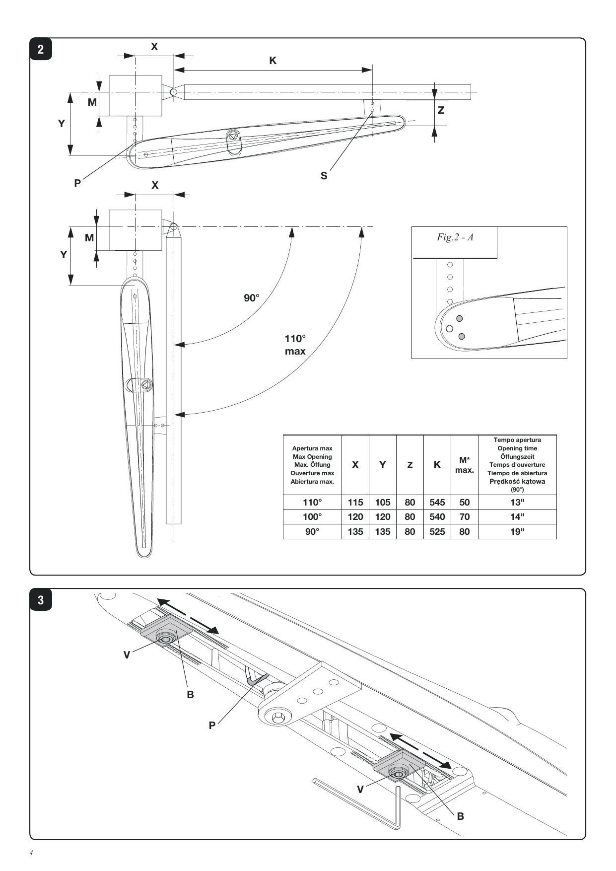 Schéma des cotes d'installation X, Y, Z, K, M et angles d'ouverture du vérin (fig. 2 et fig. 2-A).