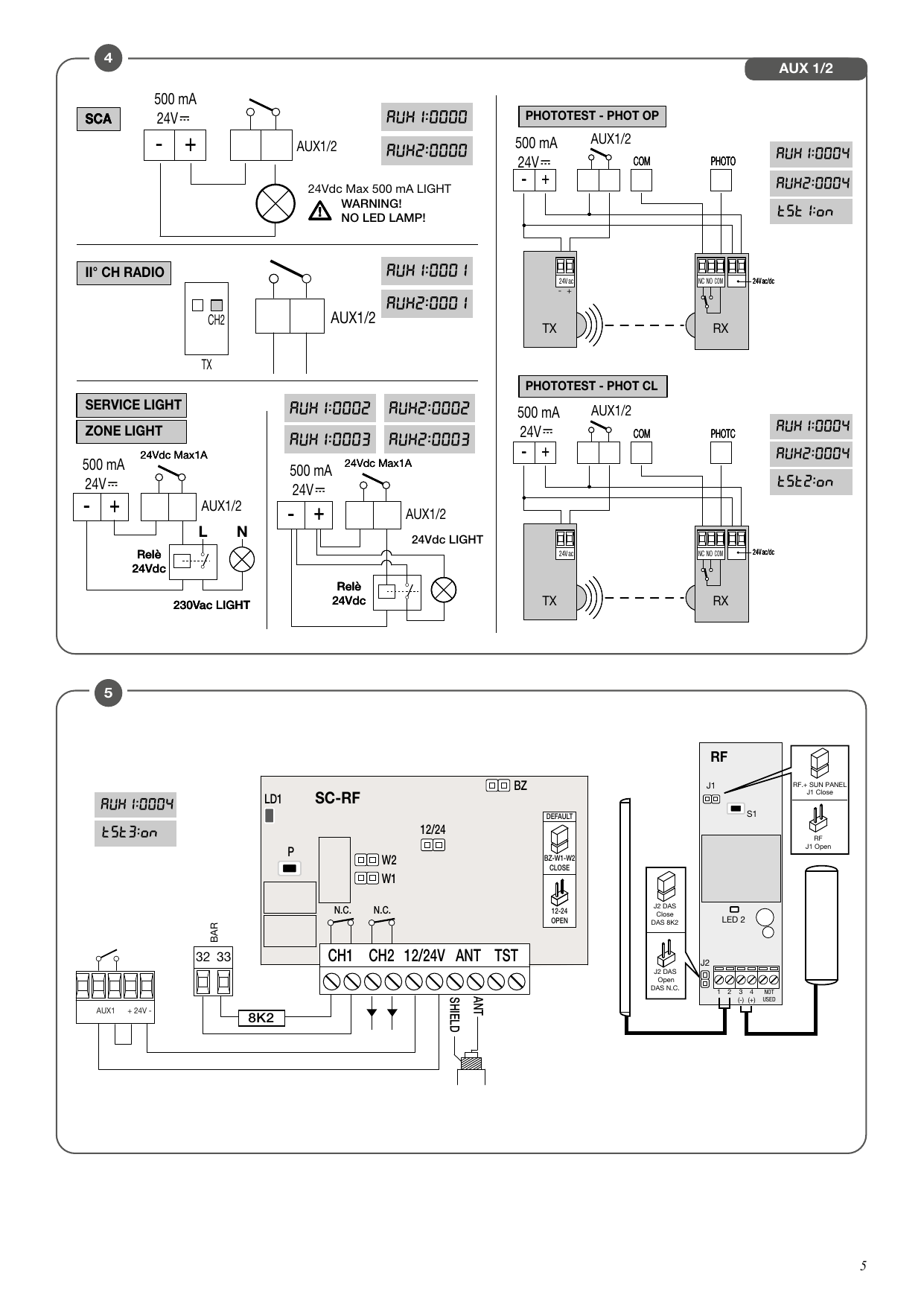 Configurations des sorties AUX 1/2 : SCA, II° canal radio, lumière de service/zone, phototest PHOT OP et PHOT CL (Fig. 4) et raccordement des modules SC-RF / RF (Fig. 5)