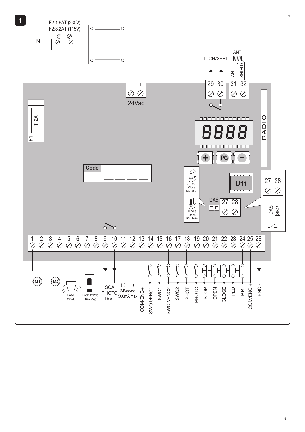 Fig. 1 — Schéma de câblage général de la centrale BRAINY 24 : bornier (1-32), moteurs M1/M2, lampe, lock, fotocellules, fins de course, encodeur, bord sensible DAS, radio, fusibles F1/F2.