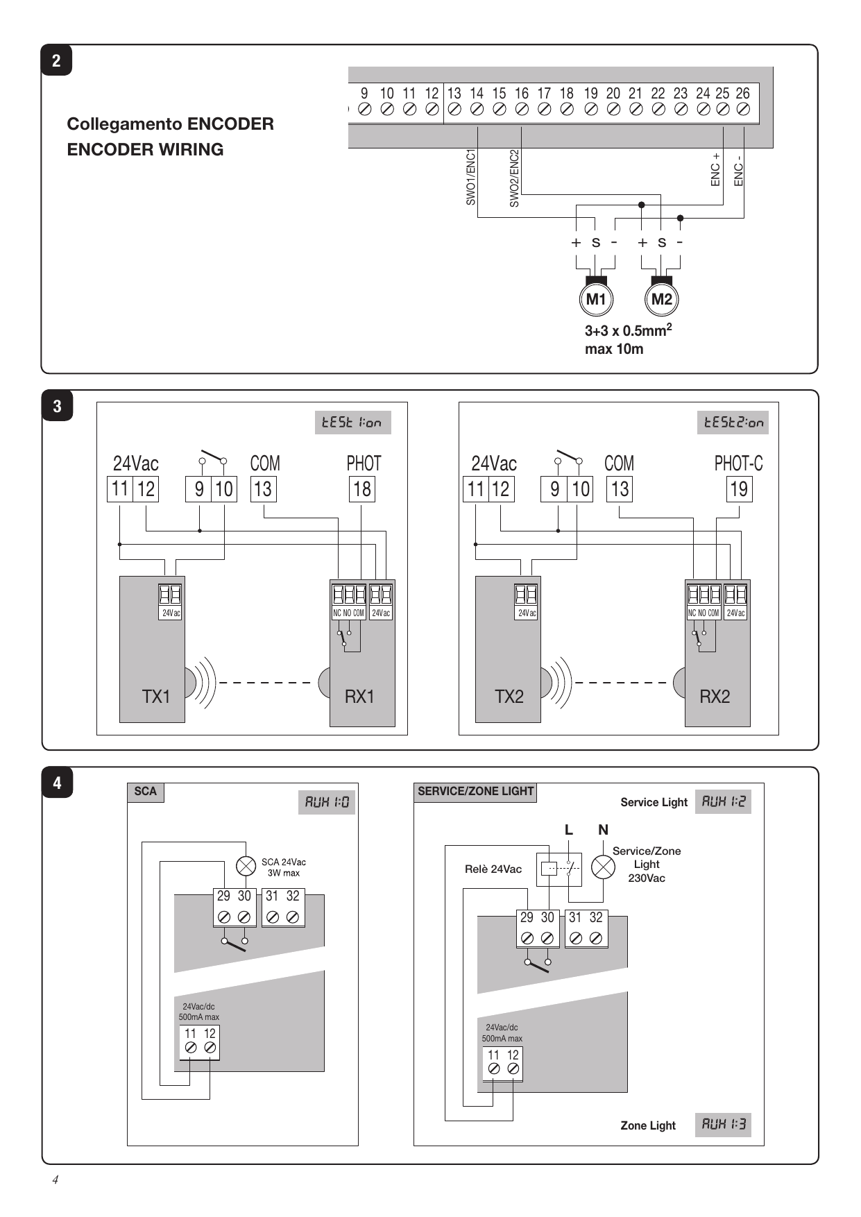 Fig. 2 — Câblage ENCODER (M1/M2, 3+3 x 0,5mm² max 10m) ; Fig. 3 — Connexion PHOTO TEST (TX1/RX1 test1:on, TX2/RX2 test2:on) ; Fig. 4 — Connexion SCA (AUX1:0) et SERVICE/ZONE LIGHT (AUX1:2 / AUX1:3).
