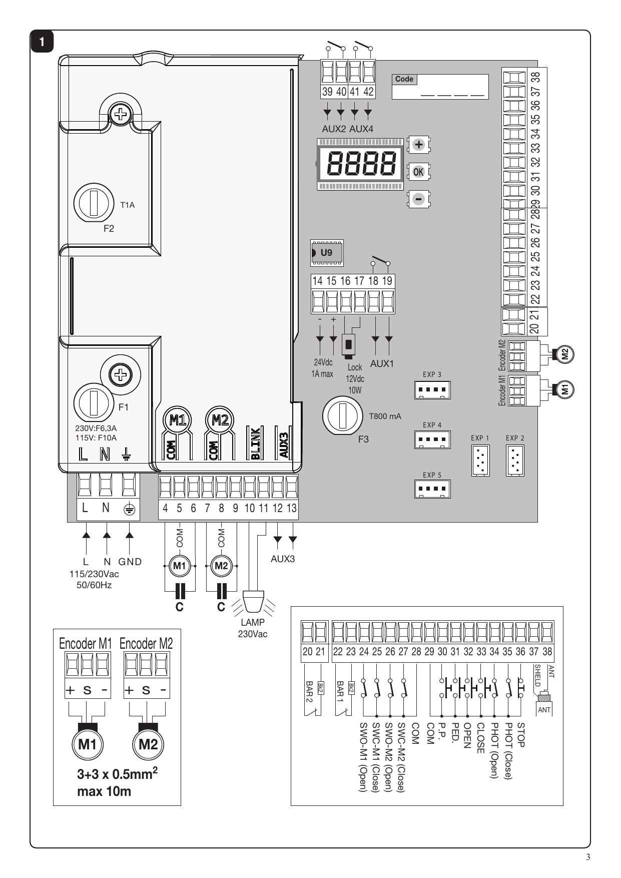 Schéma de câblage général de la centrale BRAINY PLUS : bornier, fusibles (F1, F2, F3), afficheur, raccordement alimentation, moteurs M1/M2, encodeurs, clignotant, serrure, entrées de commande et ports d'expansion (Fig. 1)
