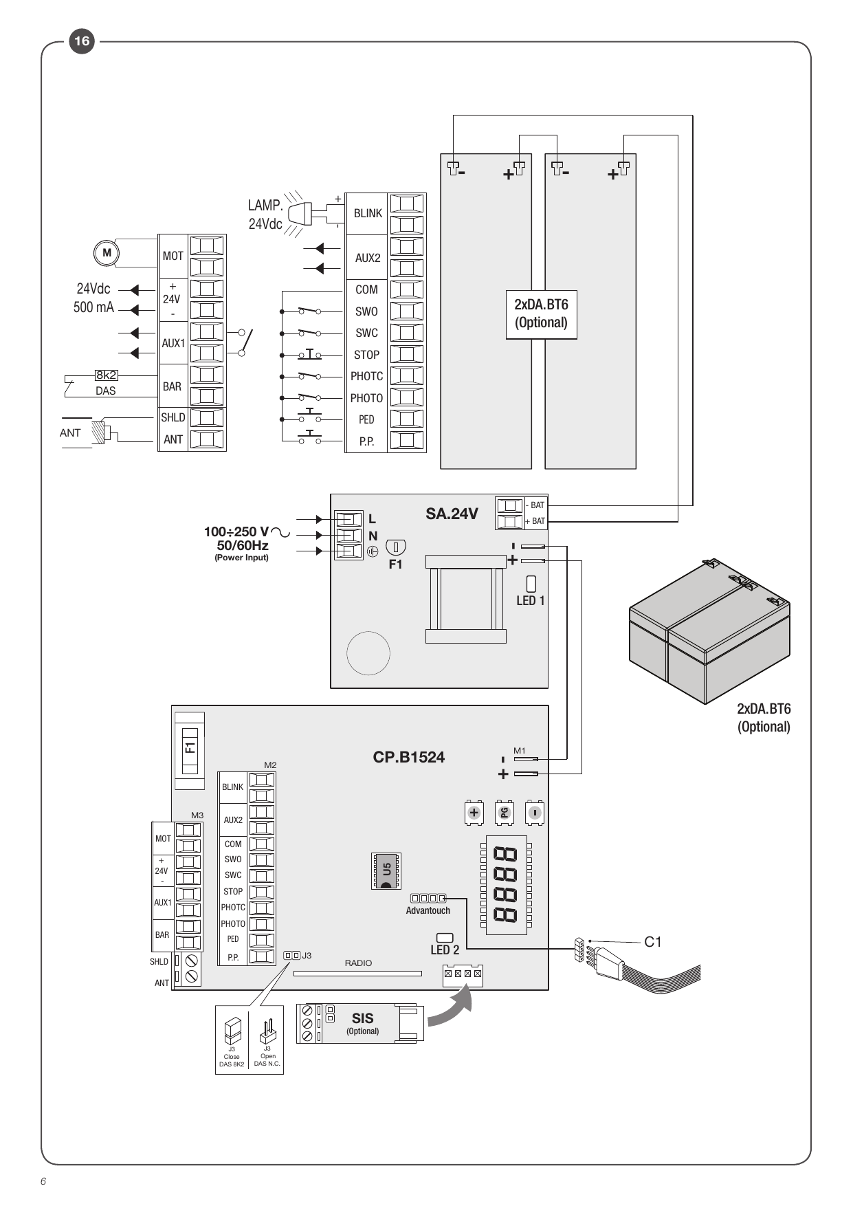 Schéma de câblage général de la centrale CP.B1524, carte d'alimentation SA.24V, batteries DA.BT6 et carte SIS (Fig. 16).