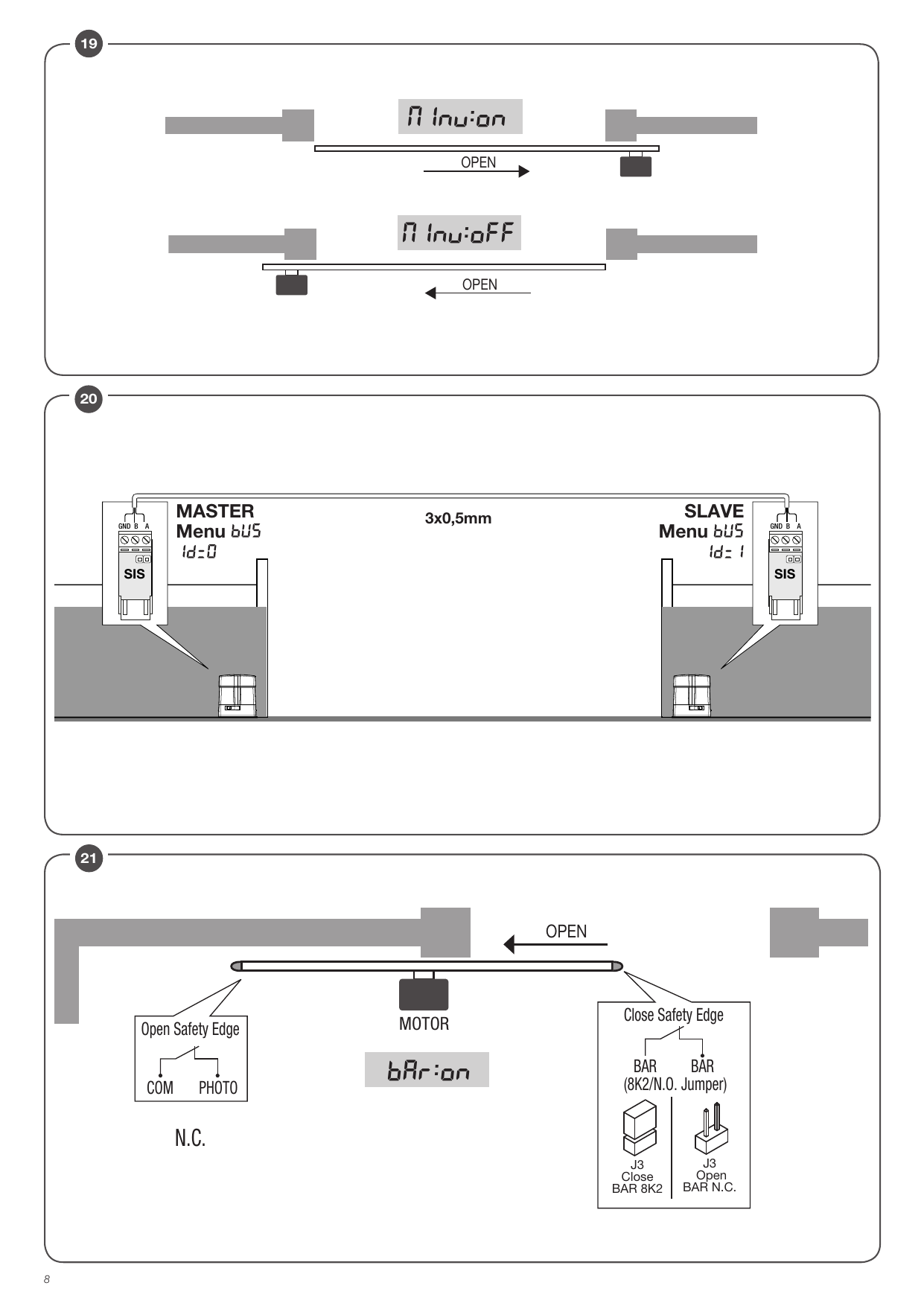 Configuration du sens d'ouverture (minv), synchronisation MASTER/SLAVE via cartes SIS et raccordement des côtes sensibles d'ouverture/fermeture (Fig. 19-20-21).