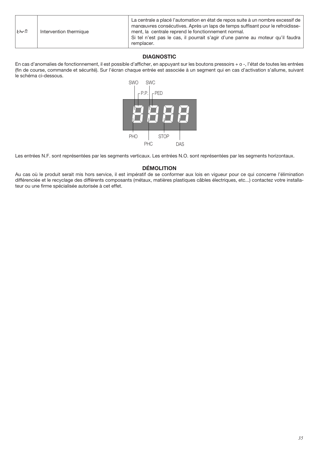 Schéma de correspondance des segments de l'afficheur avec les entrées : SWO, SWC, P.P., PED, PHO, PHC, STOP, DAS.
