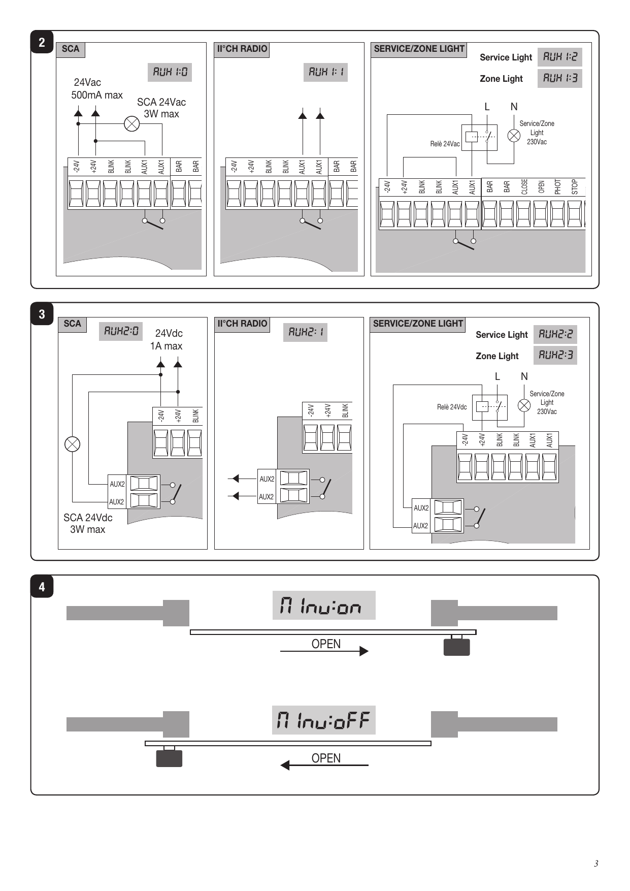 Schémas de branchement de la sortie AUX1 selon sa configuration : SCA (AUX1:0, 24Vac 500mA max, SCA 24Vac 3W max), II°CH RADIO (AUX1:1), Service Light (AUX1:2) et Zone Light (AUX1:3) via relais 24Vac / 230Vac.