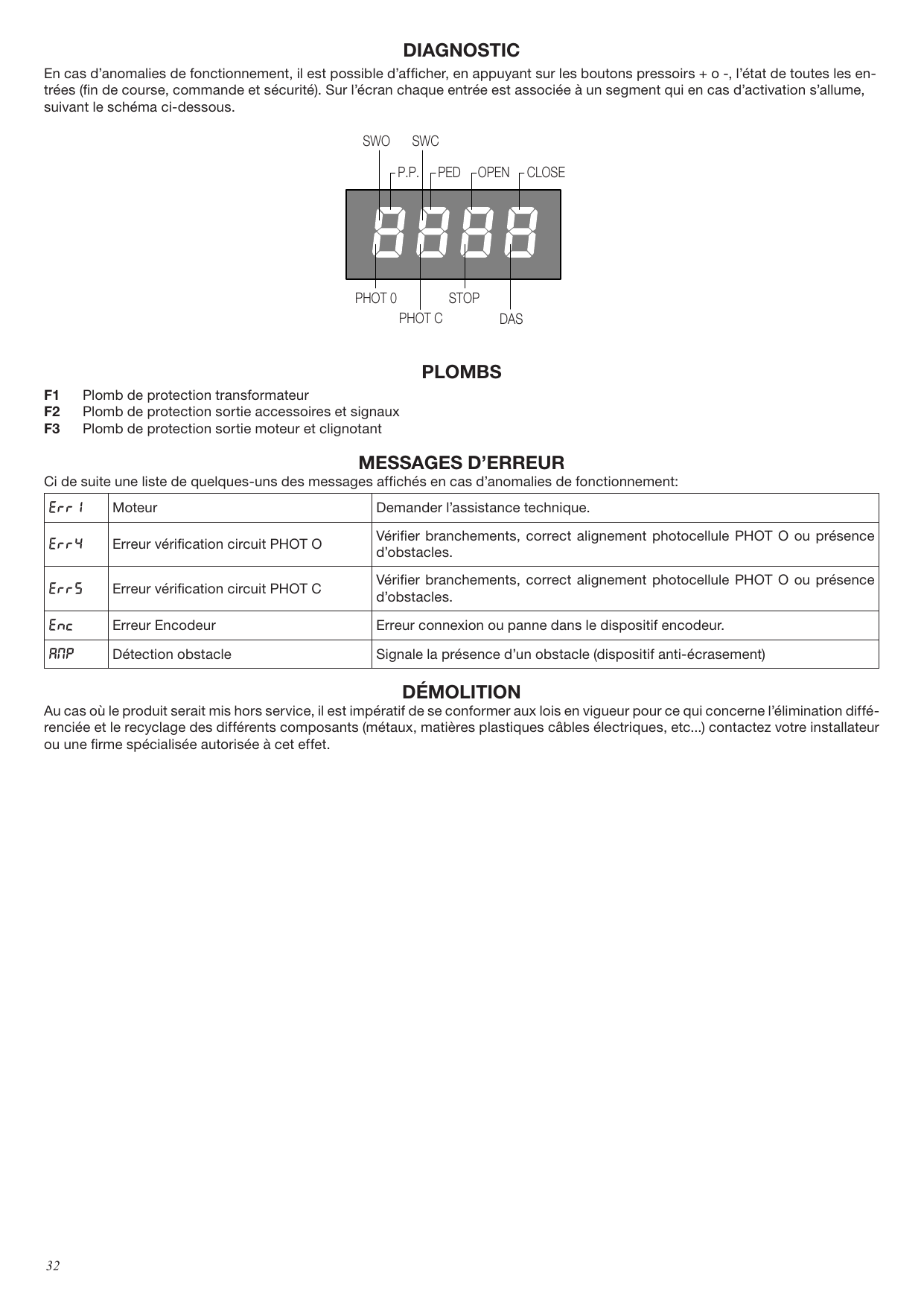 Schéma de correspondance des segments de l'afficheur avec les entrées : SWO, SWC, P.P., PED, OPEN, CLOSE, PHOT 0, PHOT C, STOP, DAS.