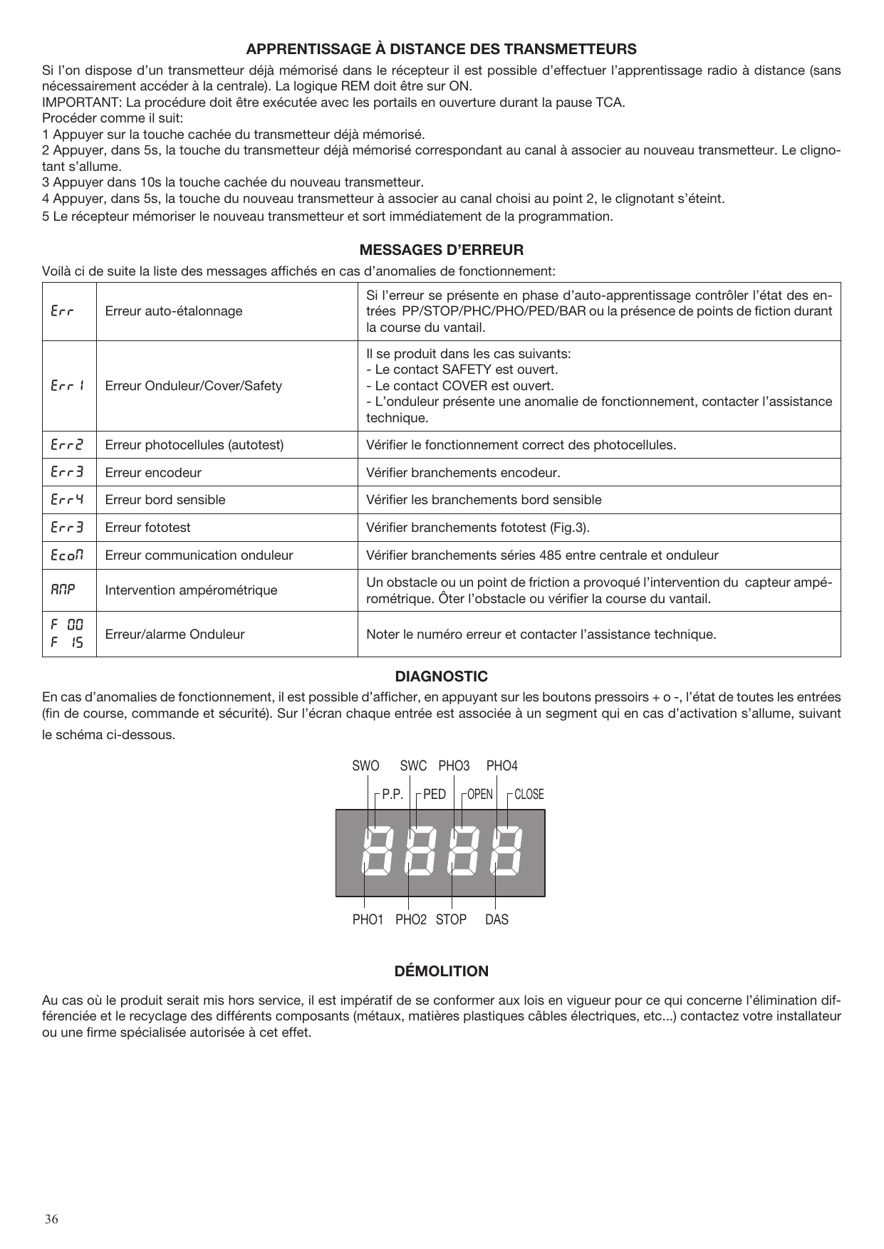 Schéma de diagnostic sur afficheur : segments associés aux entrées SWO, SWC, PHO3, PHO4, P.P., PED, OPEN, CLOSE, PHO1, PHO2, STOP, DAS