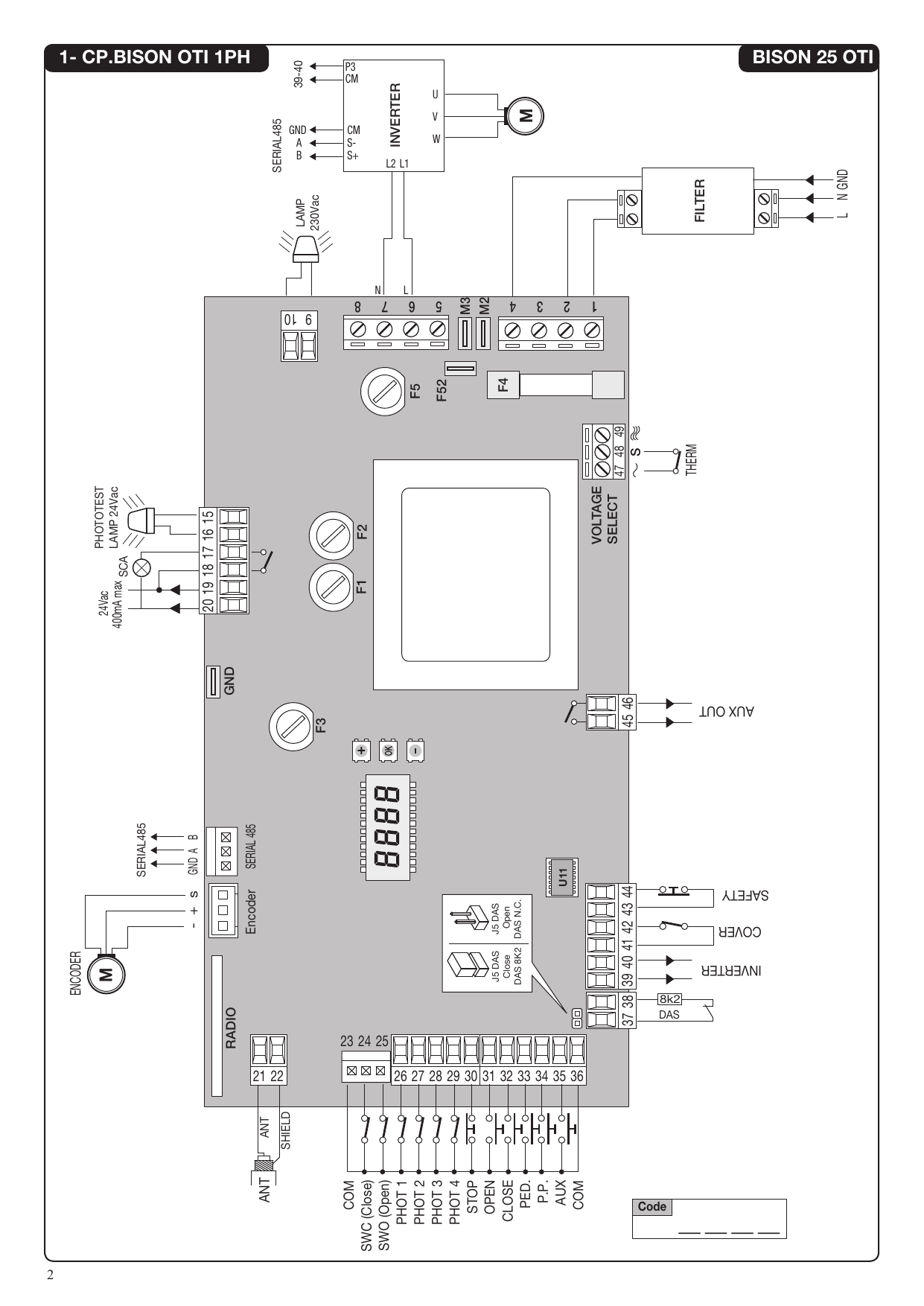 Schéma 1 — CP.BISON OTI 1PH : câblage de la centrale avec onduleur, filtre et moteur BISON 25 OTI (monophasé 230 Vac)