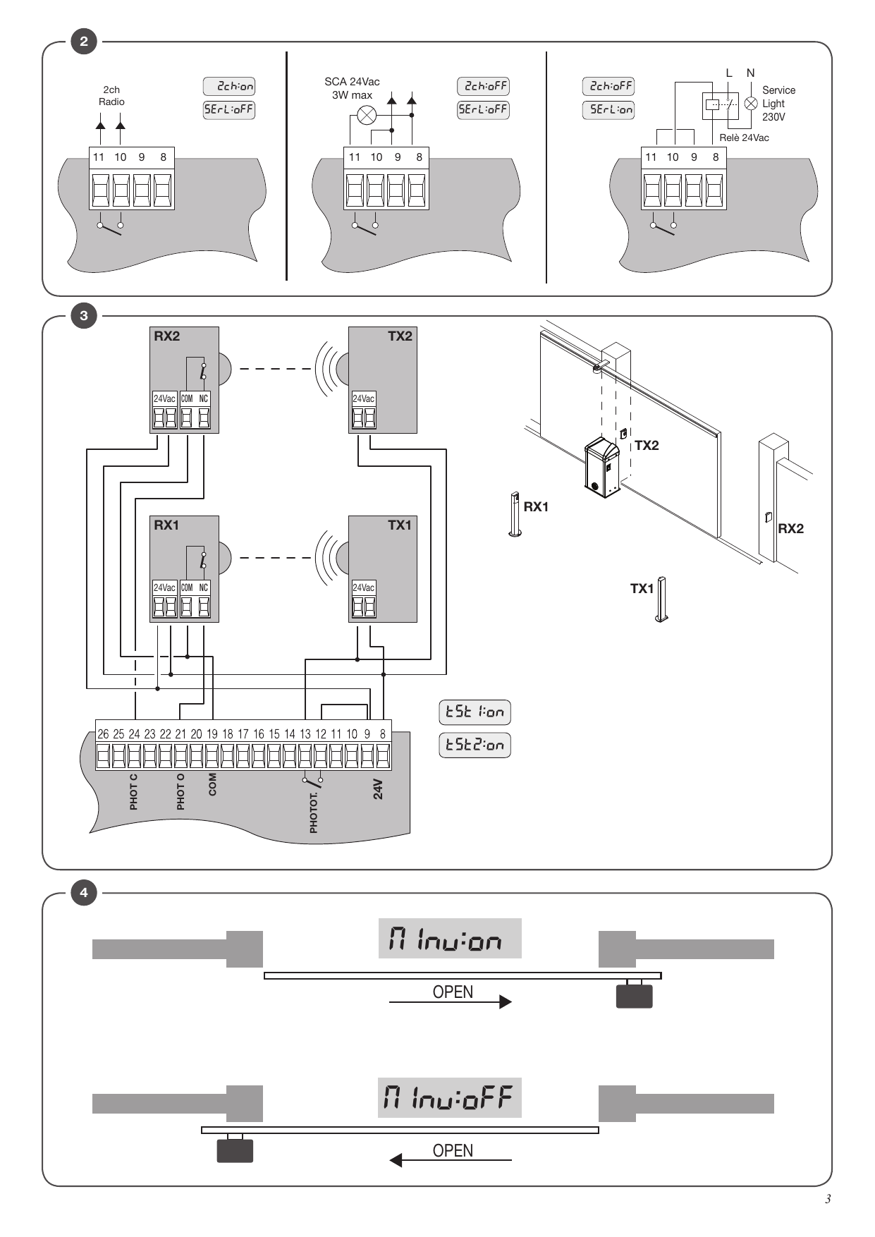 Configuration de la sortie SCA / lumière de service / 2ᵉ canal radio (bornes 8-11), branchement des photocellules en mode TEST (RX1/TX1, RX2/TX2) et sélection du sens d'ouverture (M INV On/Off).