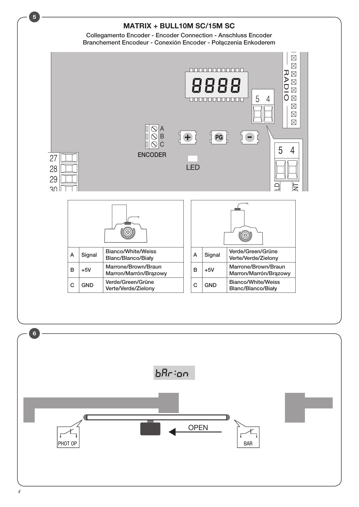 MATRIX + BULL10M SC / 15M SC — Branchement de l'encodeur (tableau des couleurs Signal / +5V / GND) et fonction BAR (entrées PHOT OP et BAR).