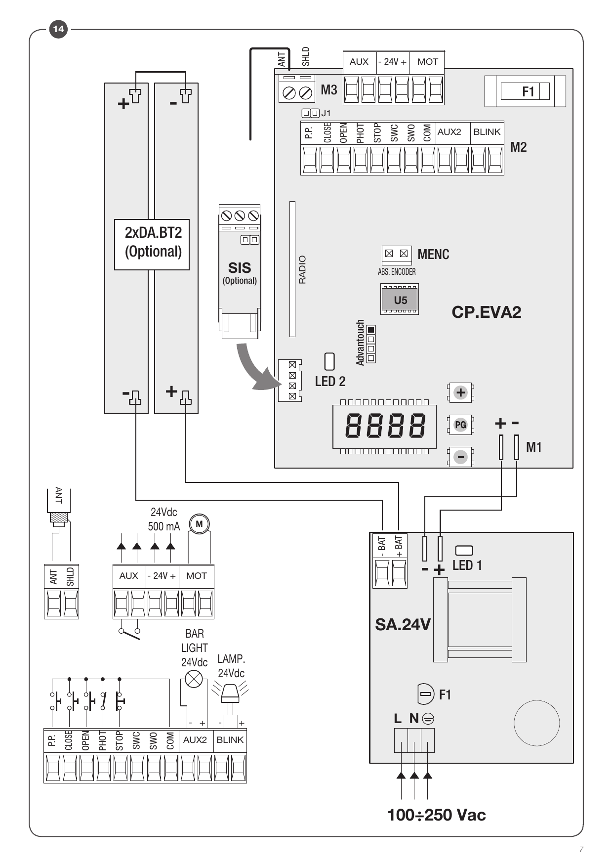 Schéma des branchements électriques de la centrale CP.EVA2 avec carte d'alimentation SA.24V, batteries DA.BT2, carte SIS et Advantouch