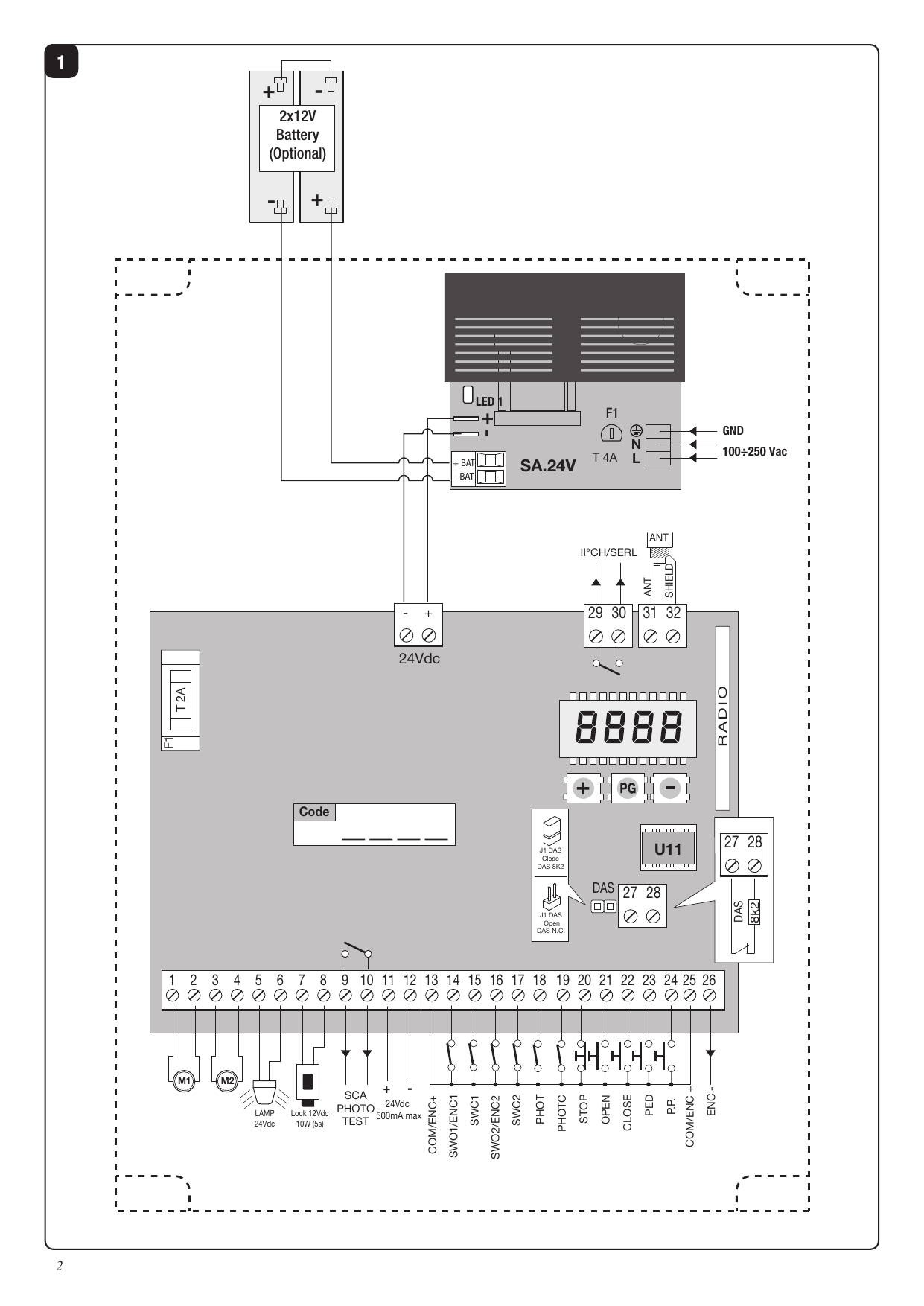 Schéma général des branchements électriques de la centrale BRAINY 24 et de la carte d'alimentation SA.24V (Fig. 1)