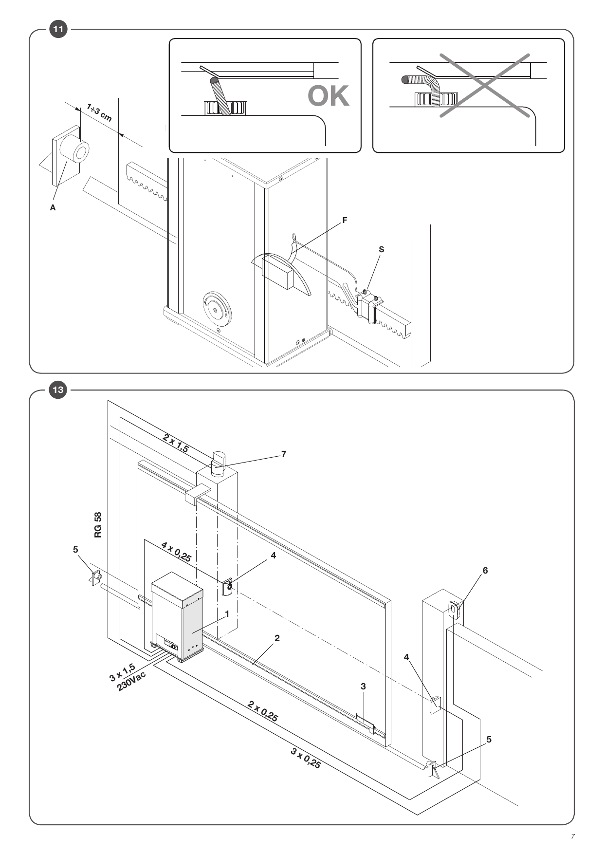 Placement des étriers de fin de course (A, F, S), jeu 1÷3 cm et passage correct des câbles (OK)
