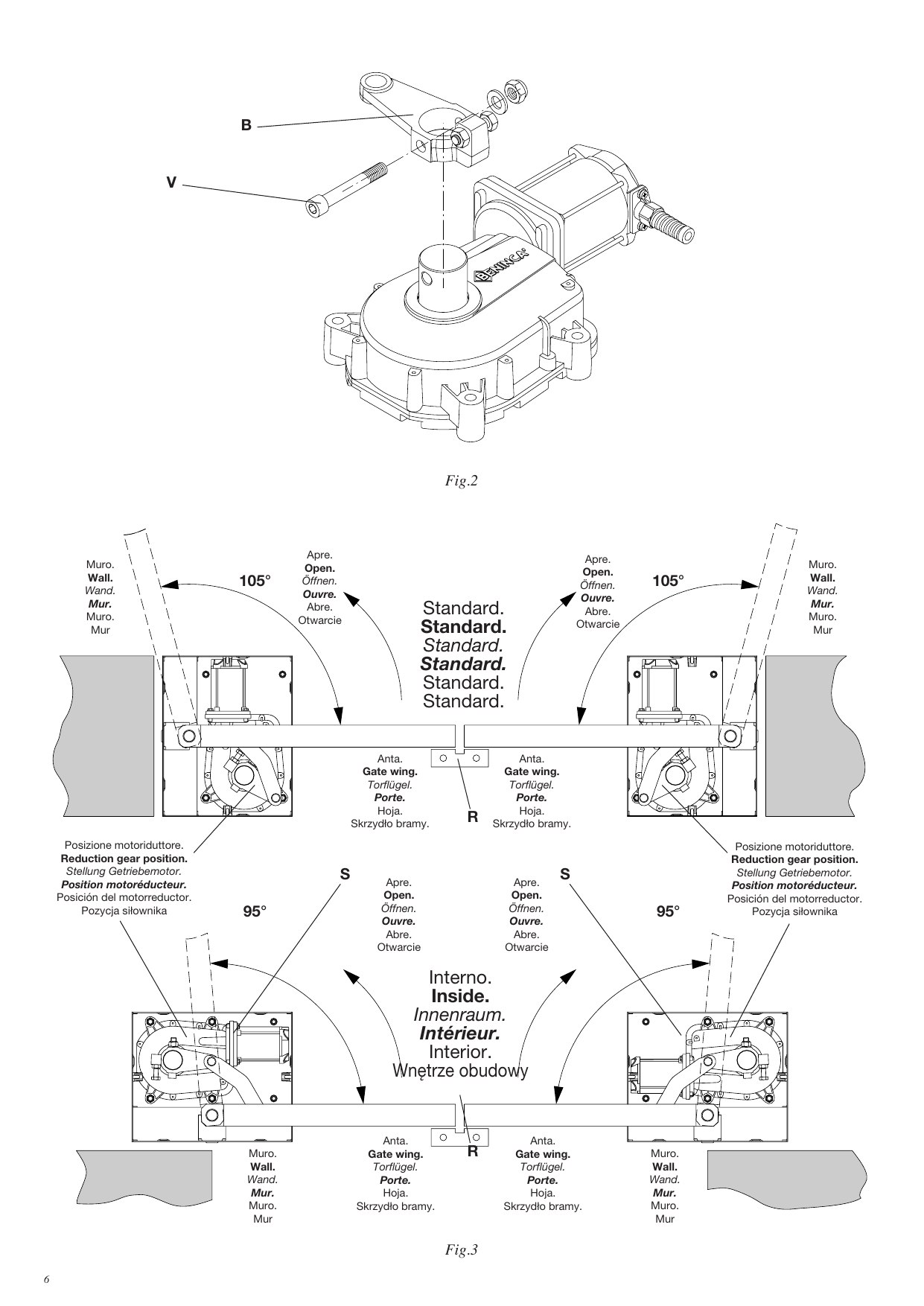 Fig.2 — Montage de la bielle « B » et de la vis « V »