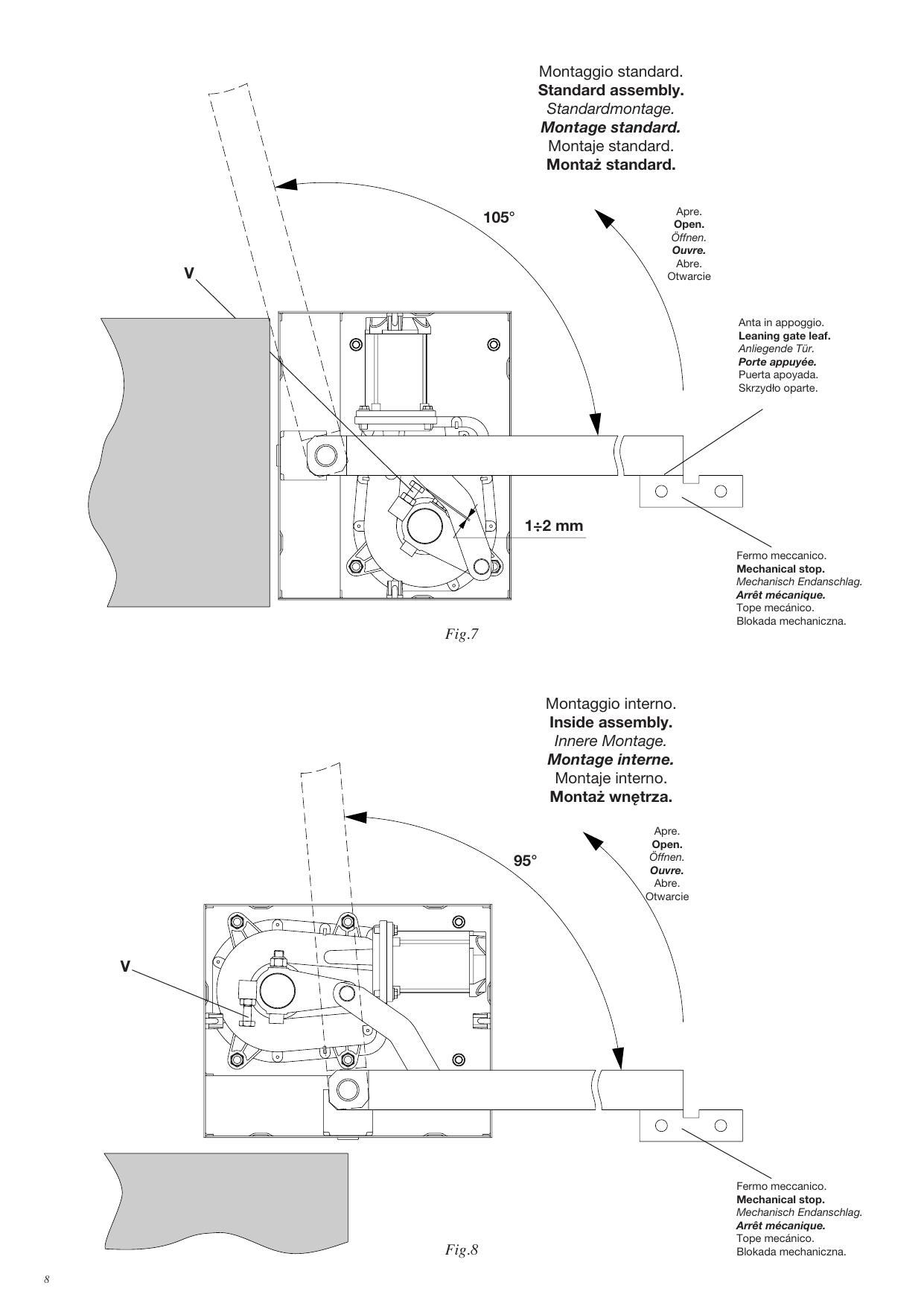 Fig.7 — Montage standard, ouverture 105°, réglage de la vis V (jeu 1÷2 mm)