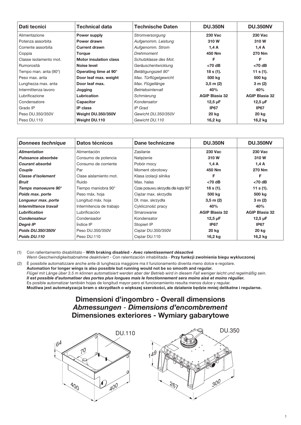 Dimensions d'encombrement des caisses DU.110 et DU.350 (en mm)
