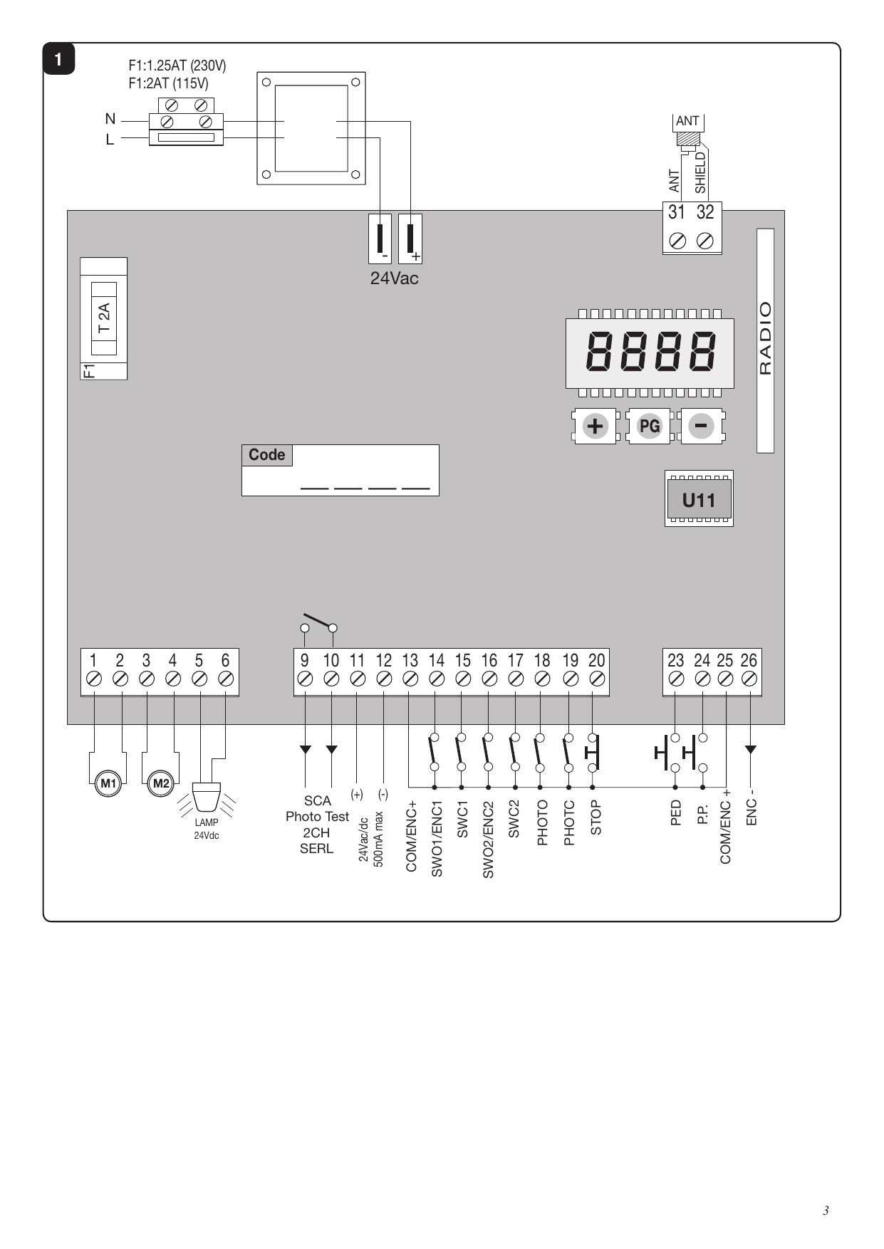 Schéma général de la carte HEADY 24 : alimentation, fusible F1, antenne (31-32), afficheur et touches +/PG/-, bornier moteurs M1-M2, clignotant, entrées de commande et de fin de course