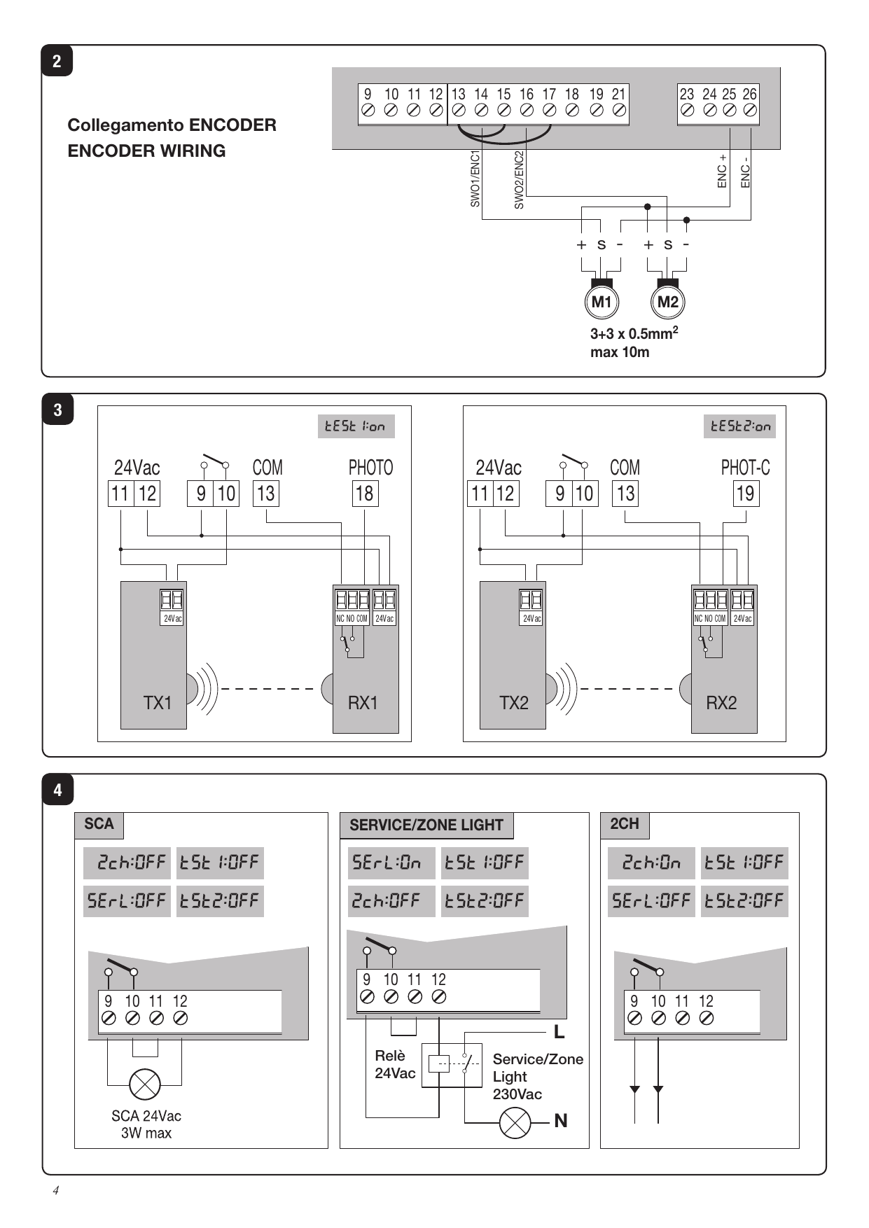 Collegamento ENCODER / Encoder wiring (M1-M2, câble 3+3 x 0,5 mm² max 10 m) ; branchement des photocellules TX/RX avec test1/test2 ON ; configurations sortie 9-10 : SCA, Service/Zone Light, 2CH