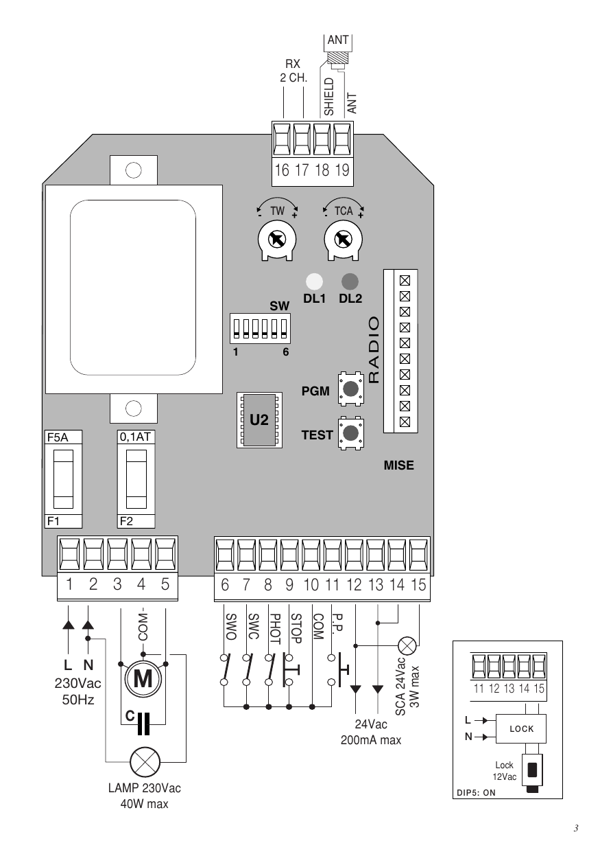 Schéma de raccordement de la carte électronique MISE : borniers, fusibles (F1 F5A, F2 0,1AT), trimmers TW et TCA, LED DL1/DL2, dip-switch SW 1-6, touches PGM et TEST, module U2, raccordement moteur, alimentation, clignotant, fins de course, photocellules, antenne et carte optionnelle Lock (DIP5 : ON).