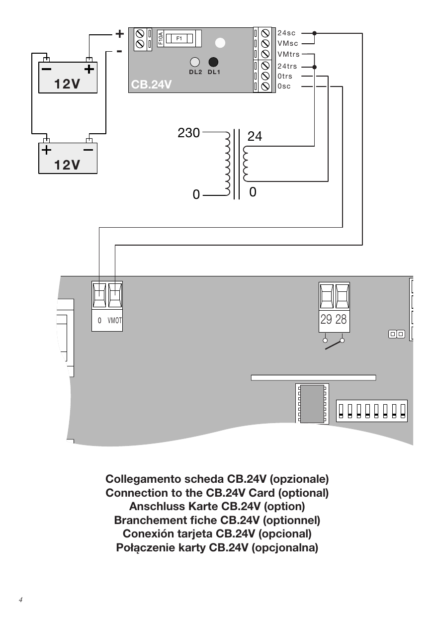 Connexion de la carte chargeur de batterie CB.24V (optionnelle) avec batteries 12V