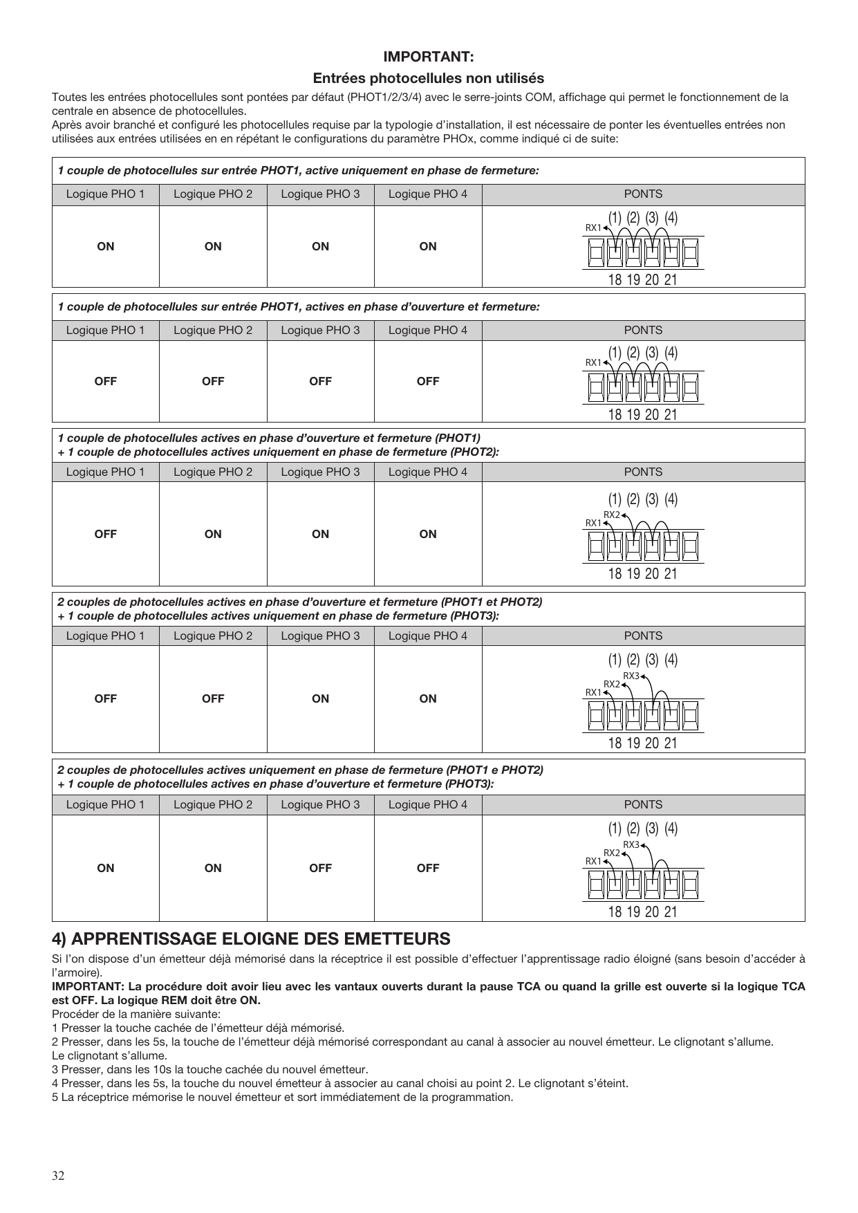 Schémas des pontages (bornes 18-19-20-21) pour les différentes configurations de photocellules (1 à 2 couples, actives en ouverture/fermeture).